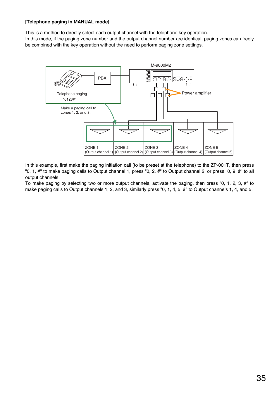 Toa M-9000M2 v.2.00 User Manual | Page 35 / 155