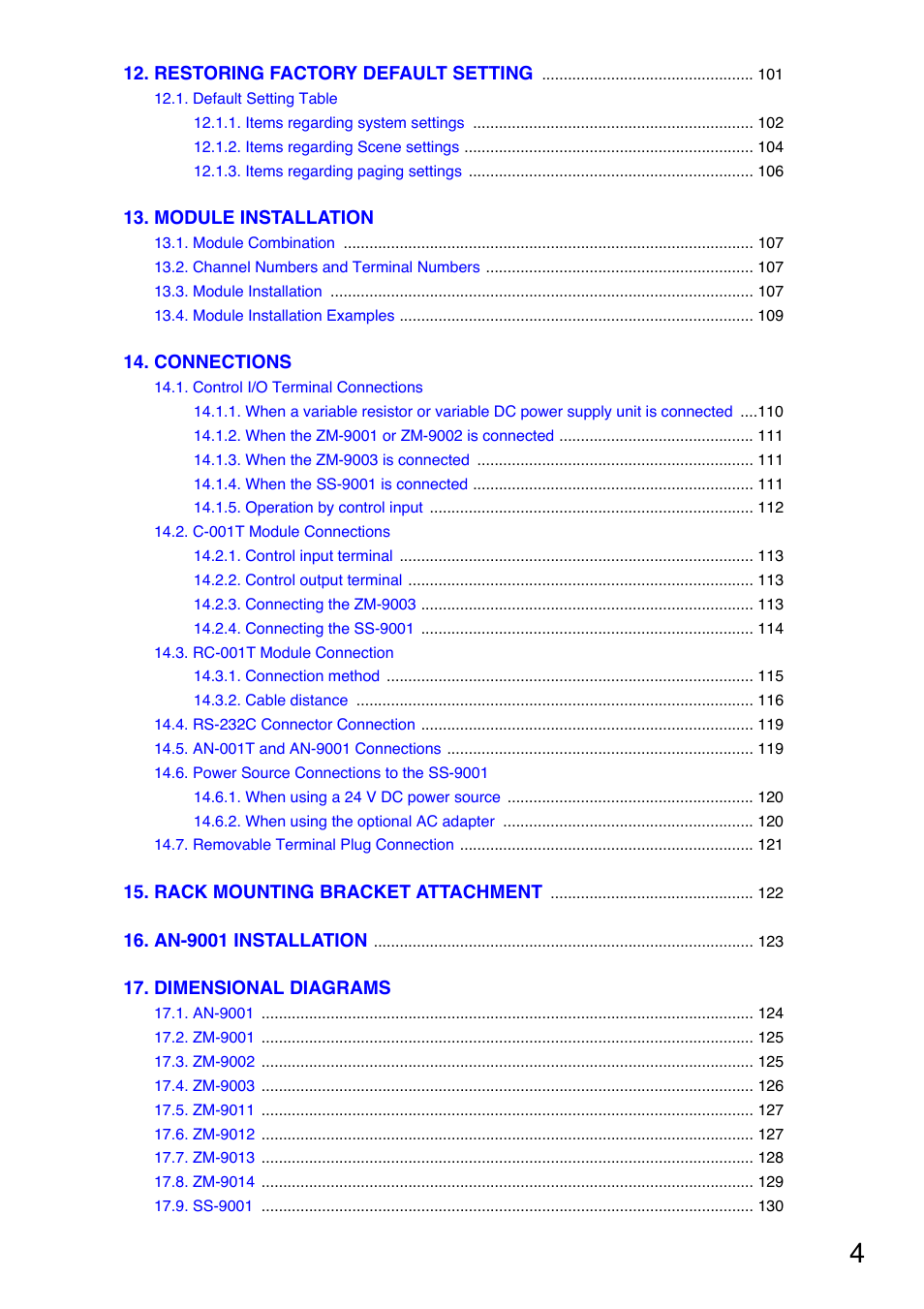 Toa M-9000M2 v.2.00 User Manual | Page 4 / 155