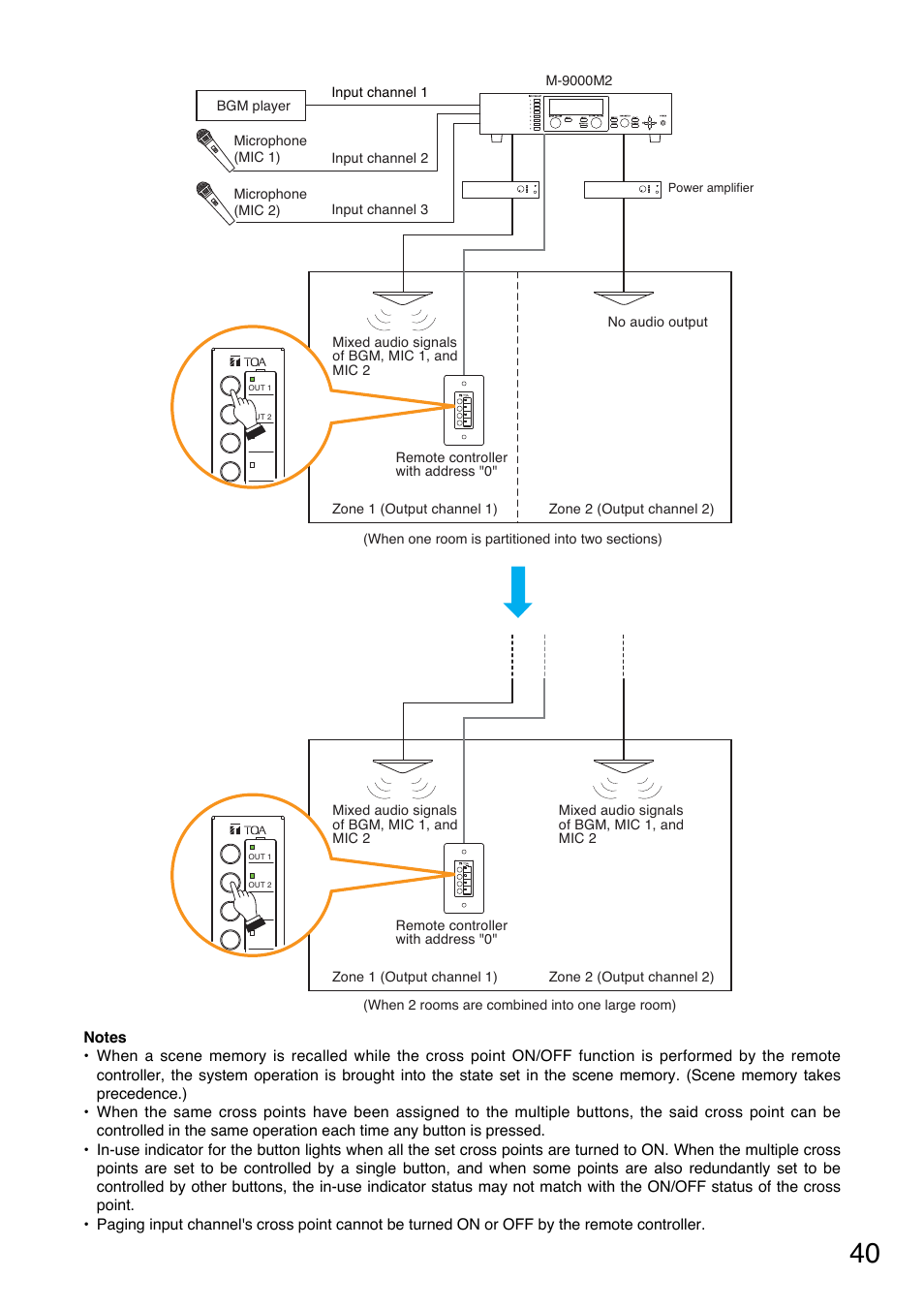 Toa M-9000M2 v.2.00 User Manual | Page 40 / 155