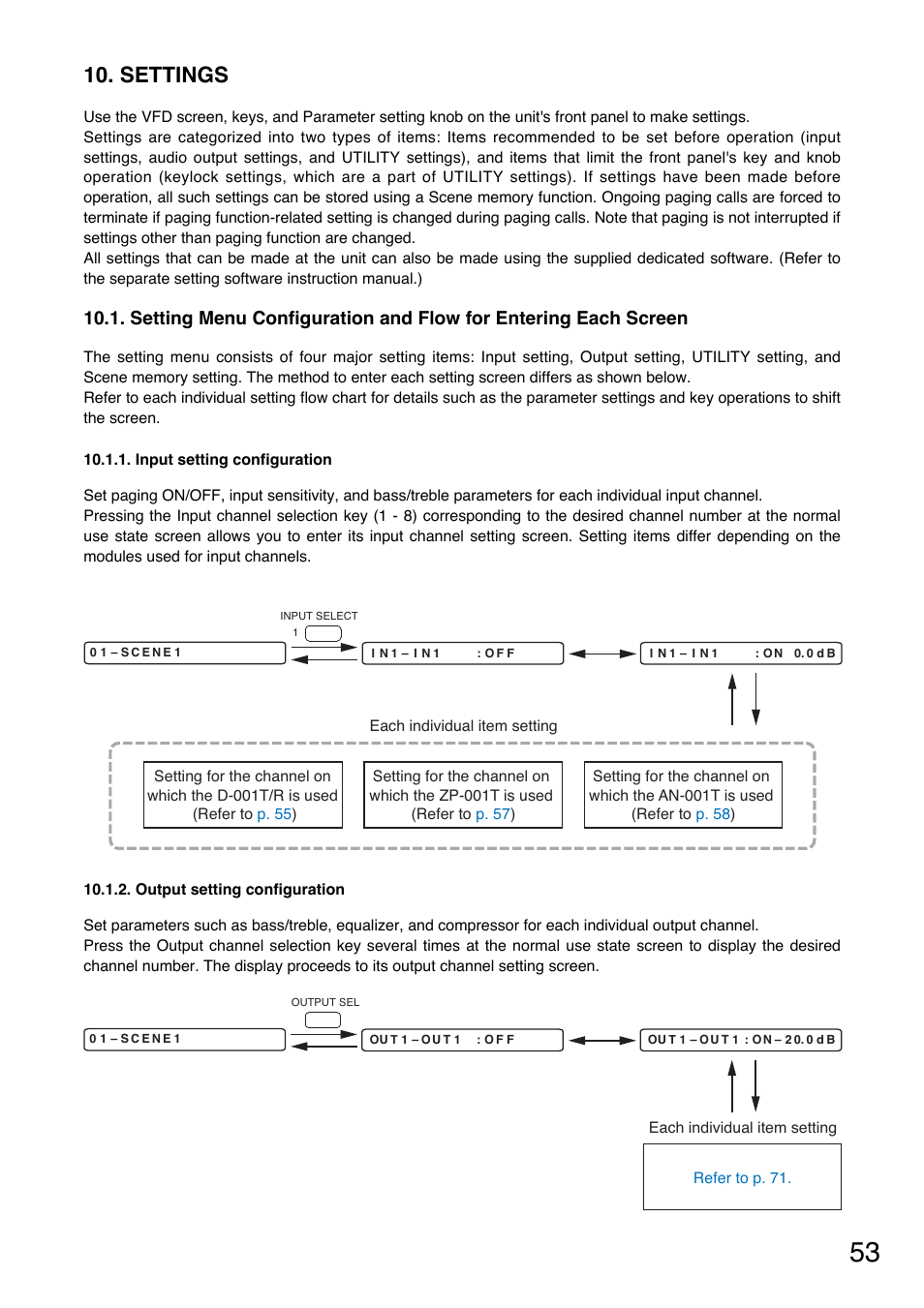 Settings, Input setting configuration, Output setting configuration | Toa M-9000M2 v.2.00 User Manual | Page 53 / 155