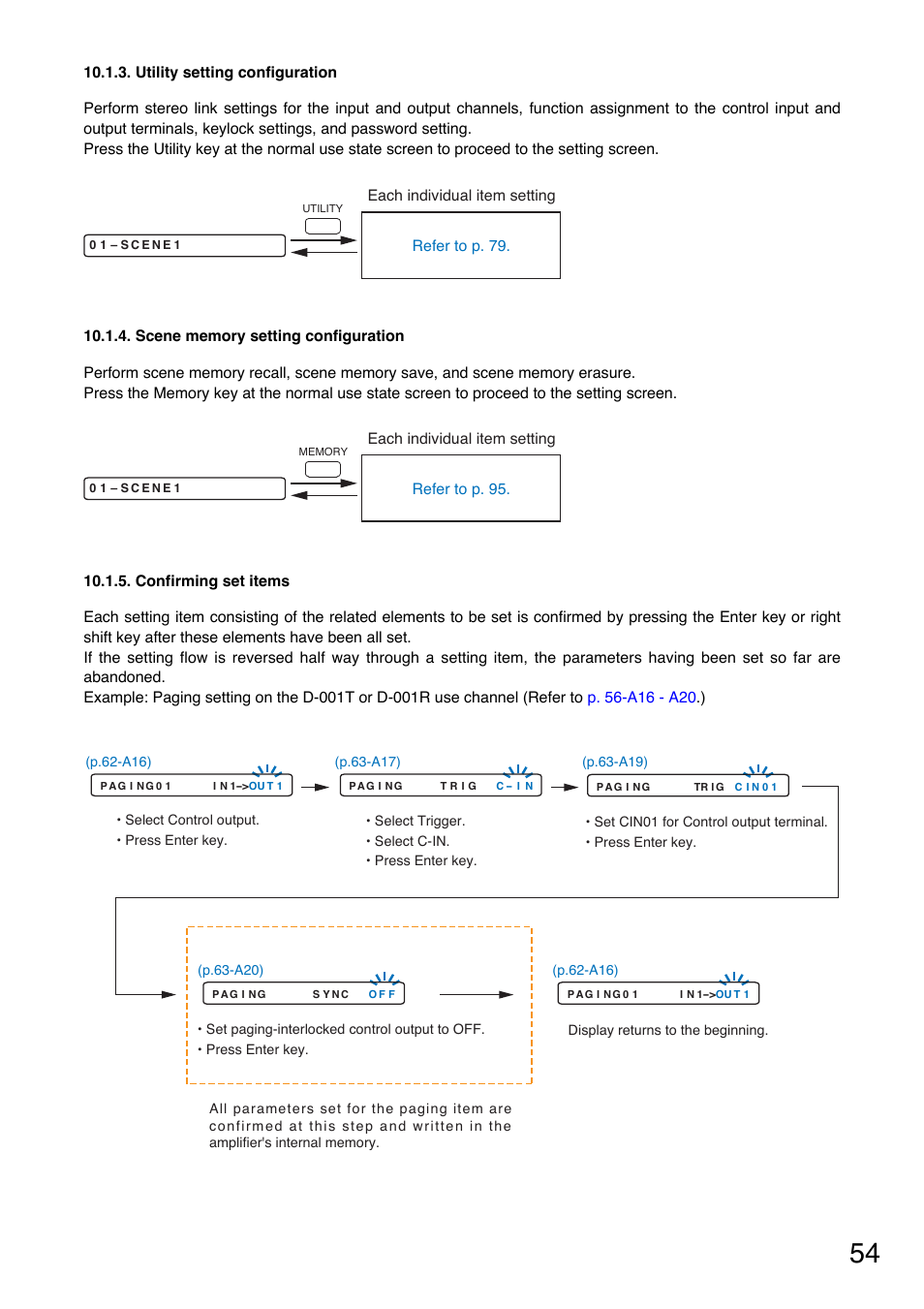 Utility setting configuration, Scene memory setting configuration, Confirming set items | Toa M-9000M2 v.2.00 User Manual | Page 54 / 155