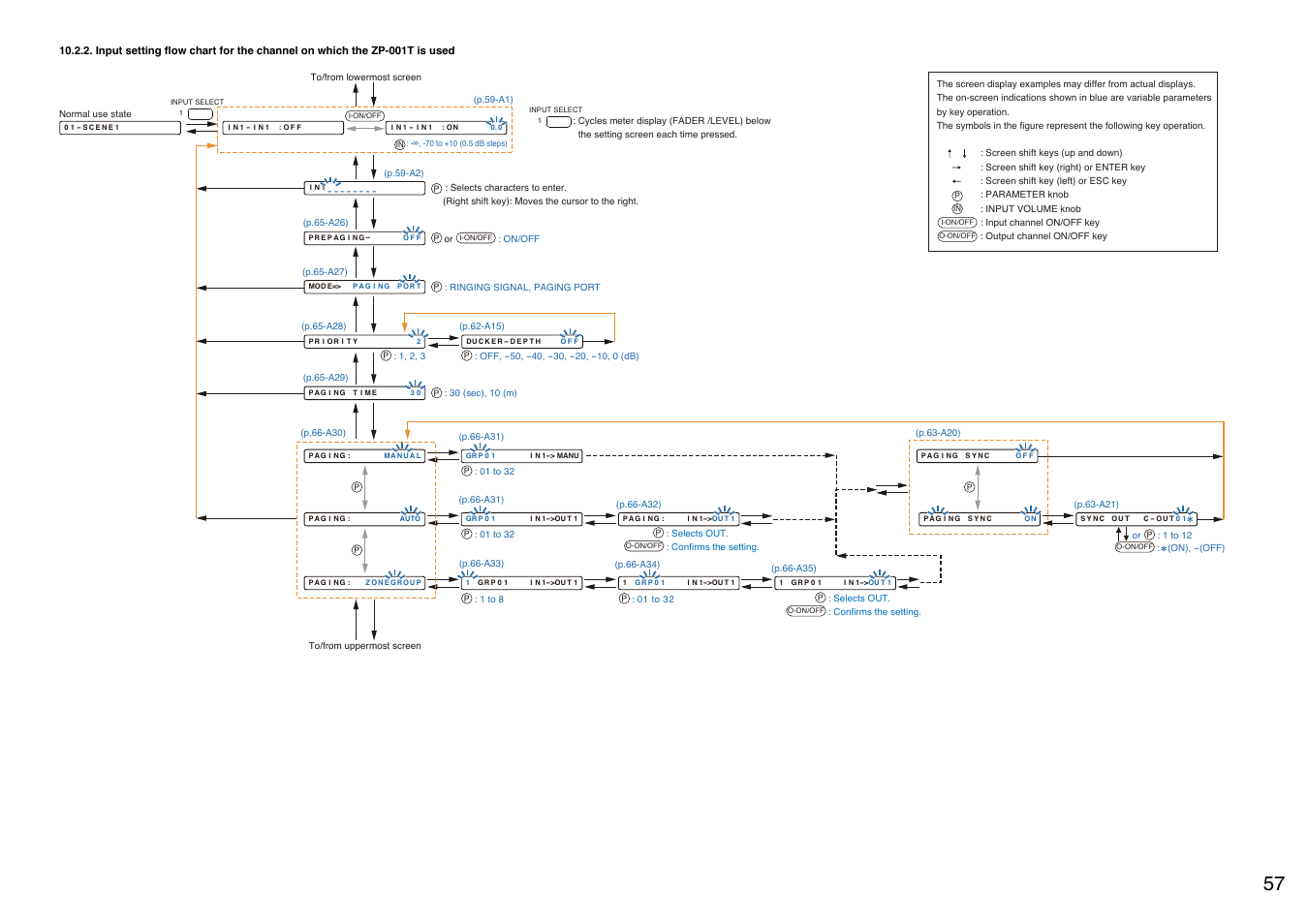 名称未設定, Refer to, P. 57 | Toa M-9000M2 v.2.00 User Manual | Page 57 / 155