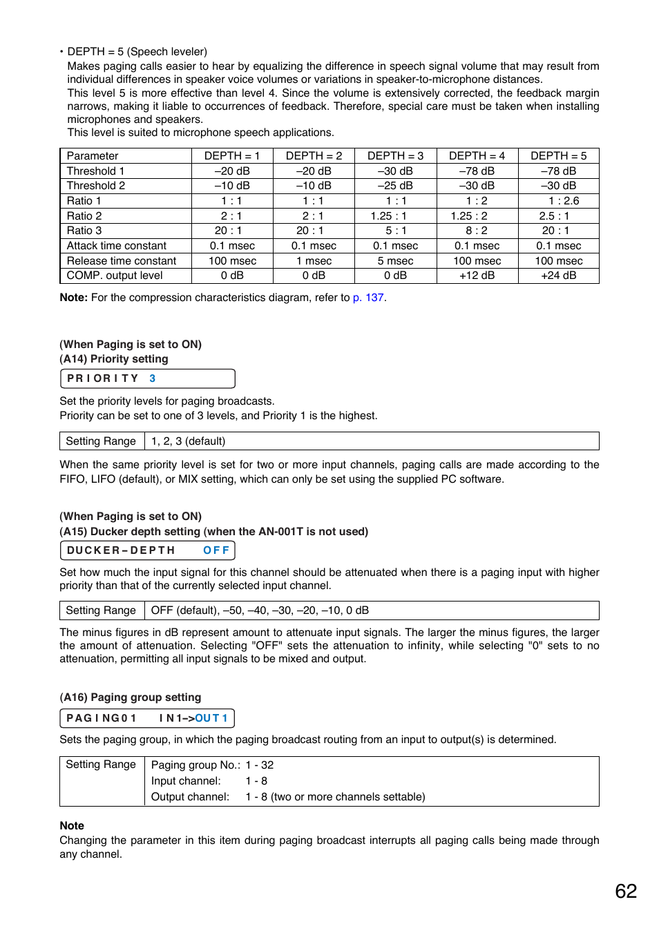 P.62-a16), P.62-a14), P.62-a15) | Toa M-9000M2 v.2.00 User Manual | Page 62 / 155