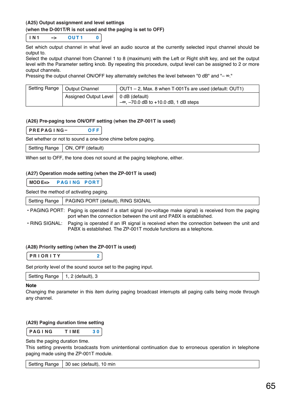P.65-a25), P.65-a26), P.65-a29) | P.65-a27), P.65-a28) | Toa M-9000M2 v.2.00 User Manual | Page 65 / 155