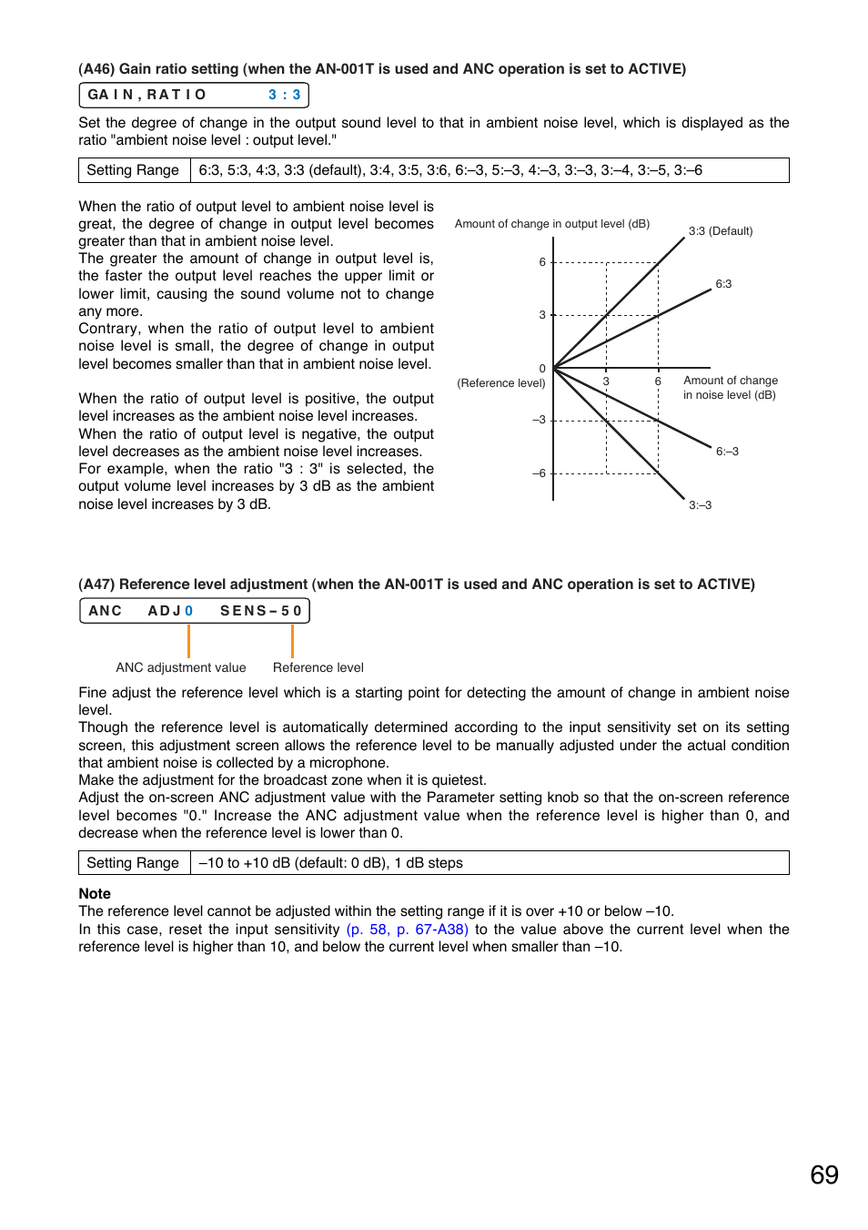 P.69-a46), P.69-a47) | Toa M-9000M2 v.2.00 User Manual | Page 69 / 155