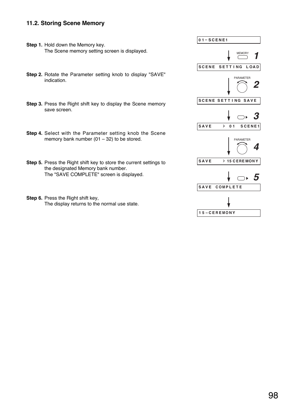 Storing scene memory | Toa M-9000M2 v.2.00 User Manual | Page 98 / 155