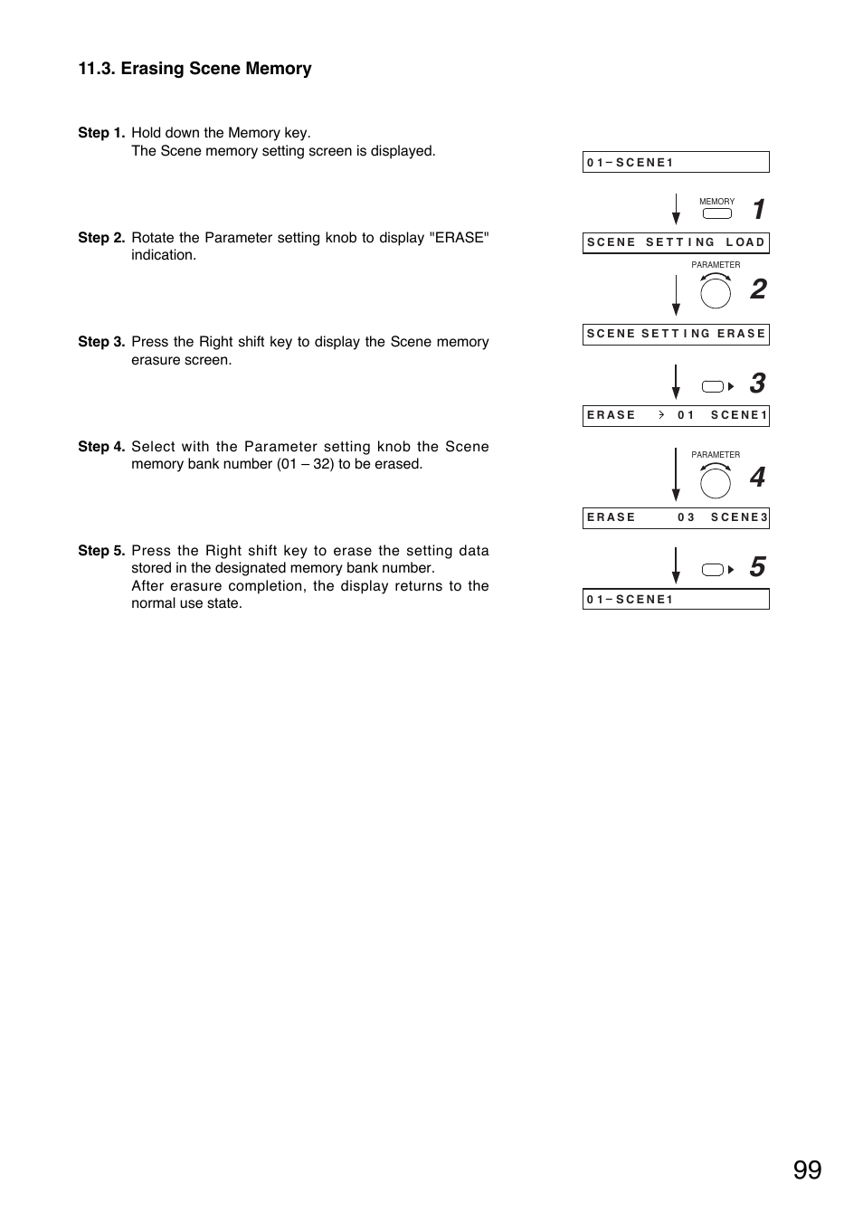 Erasing scene memory | Toa M-9000M2 v.2.00 User Manual | Page 99 / 155