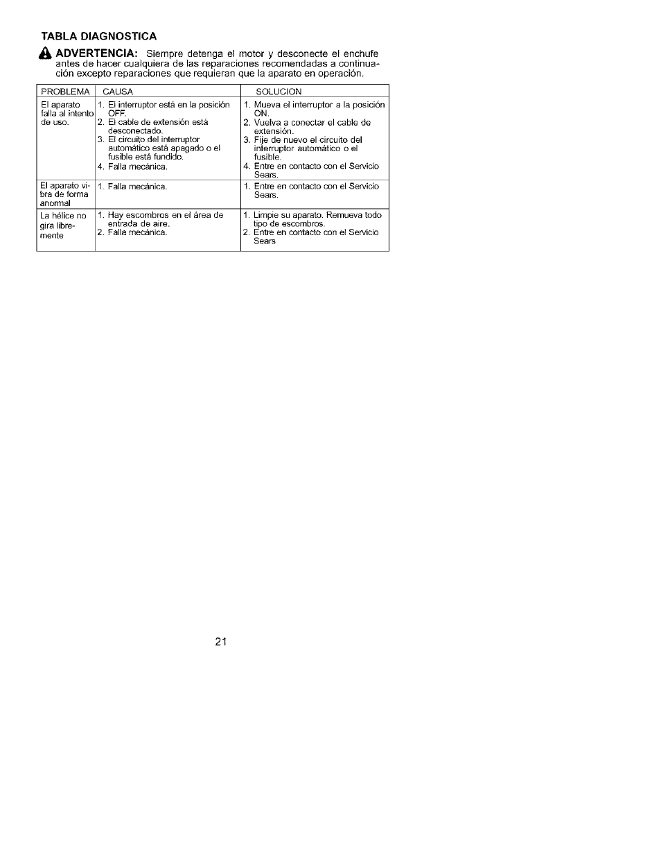 Craftsman 358.799431 User Manual | Page 21 / 21