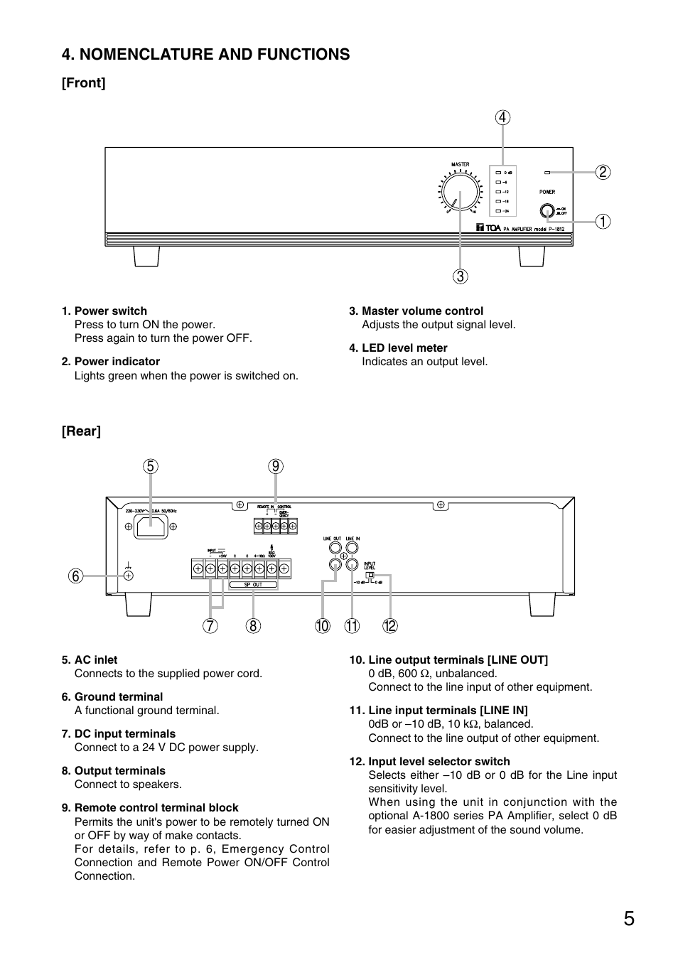 Nomenclature and functions | Toa P-1812 User Manual | Page 5 / 12