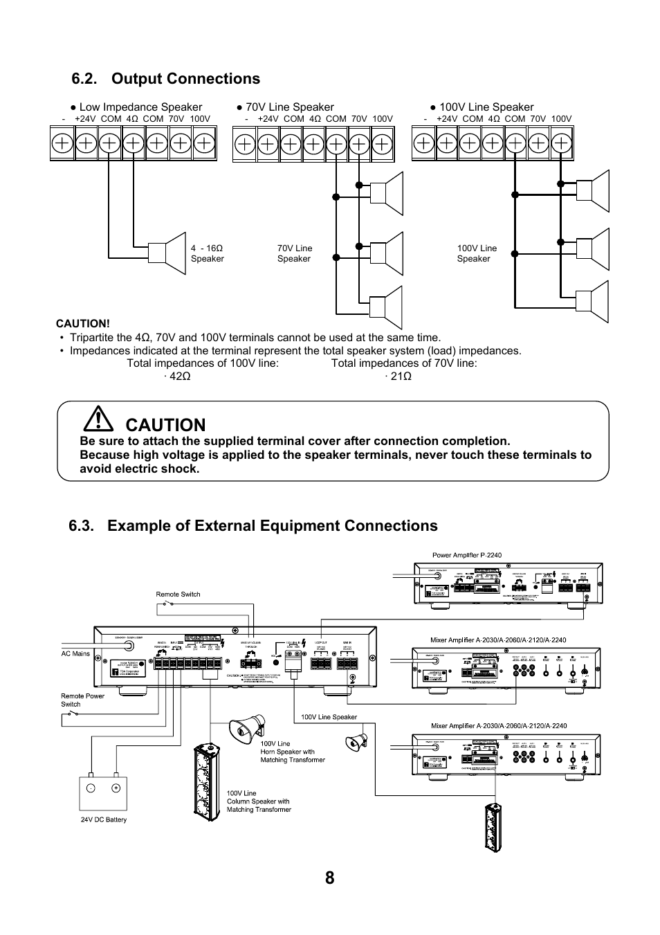 Caution, Output connections, Example of external equipment connections | Toa P-2240 SA User Manual | Page 8 / 12