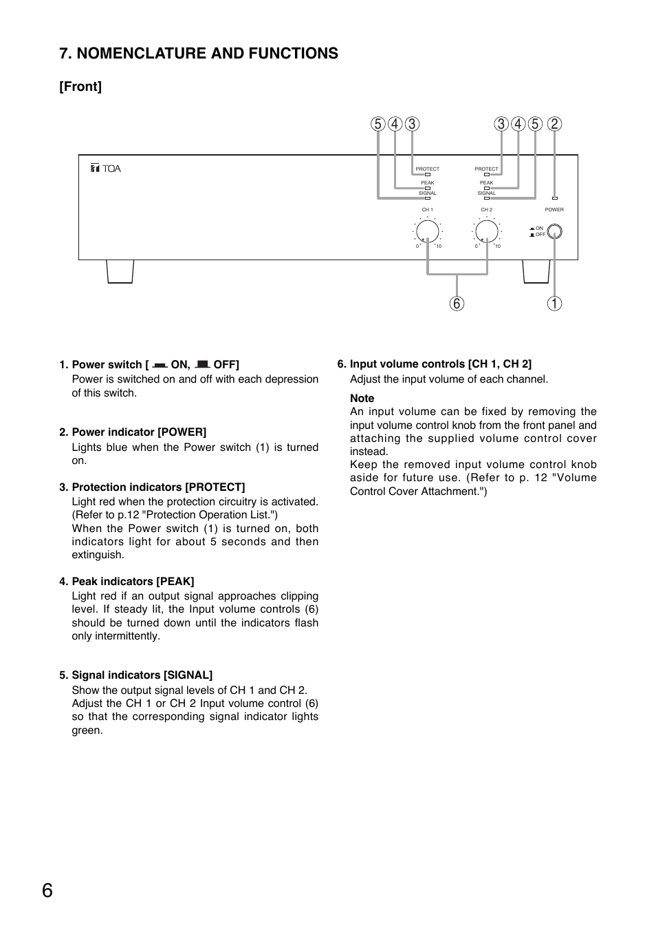 Nomenclature and functions, Front | Toa P-9120DH User Manual | Page 6 / 16