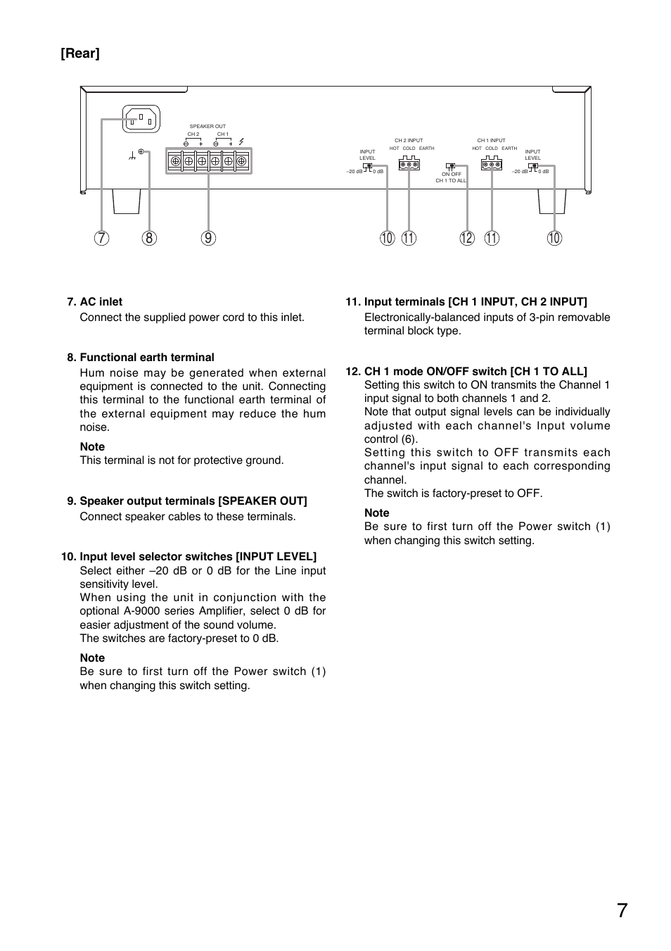 Rear | Toa P-9120DH User Manual | Page 7 / 16