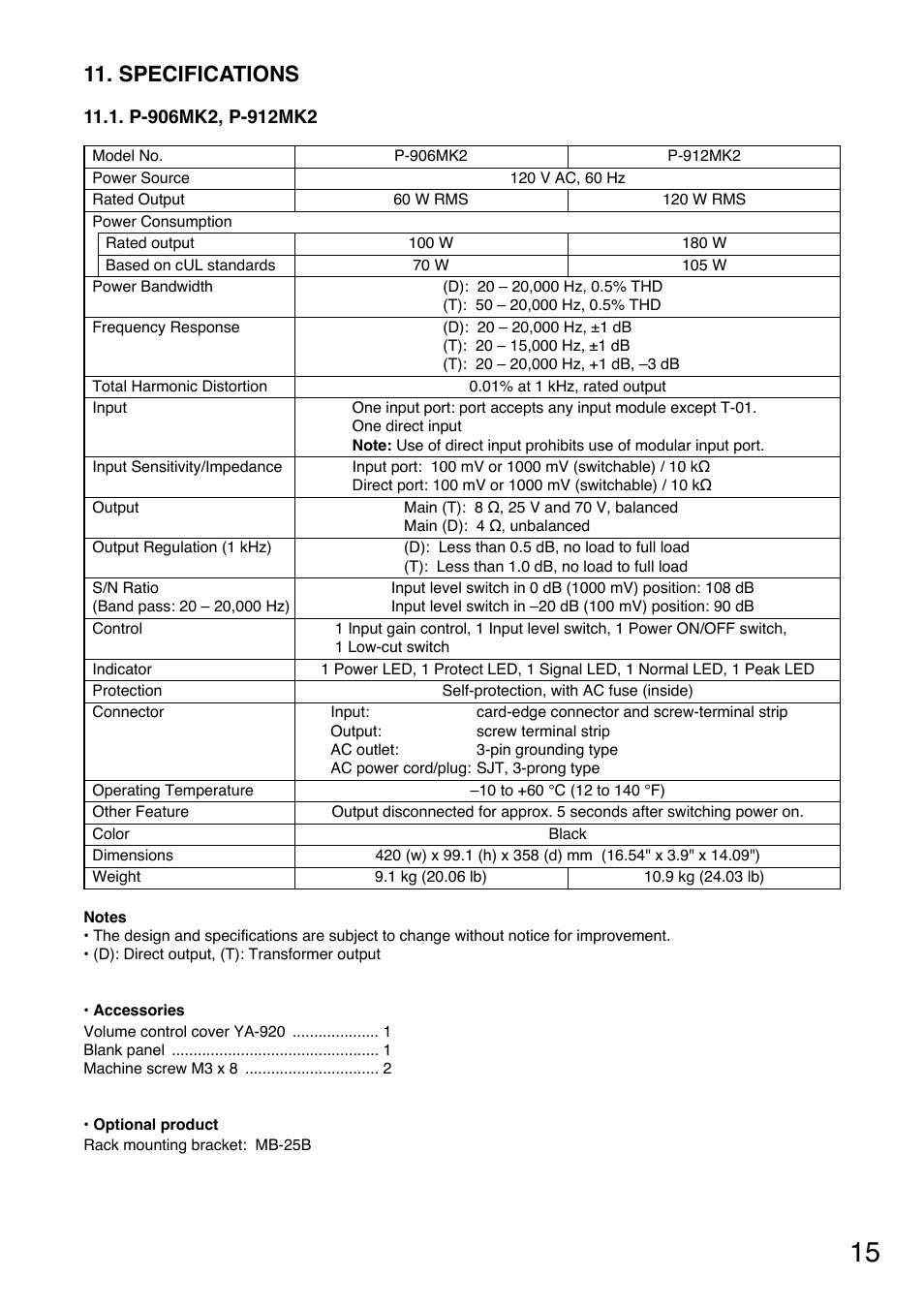 Specifications | Toa P-924MK2 User Manual | Page 15 / 16