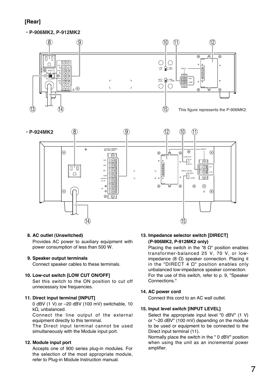 Rear, P-924mk2 | Toa P-924MK2 User Manual | Page 7 / 16