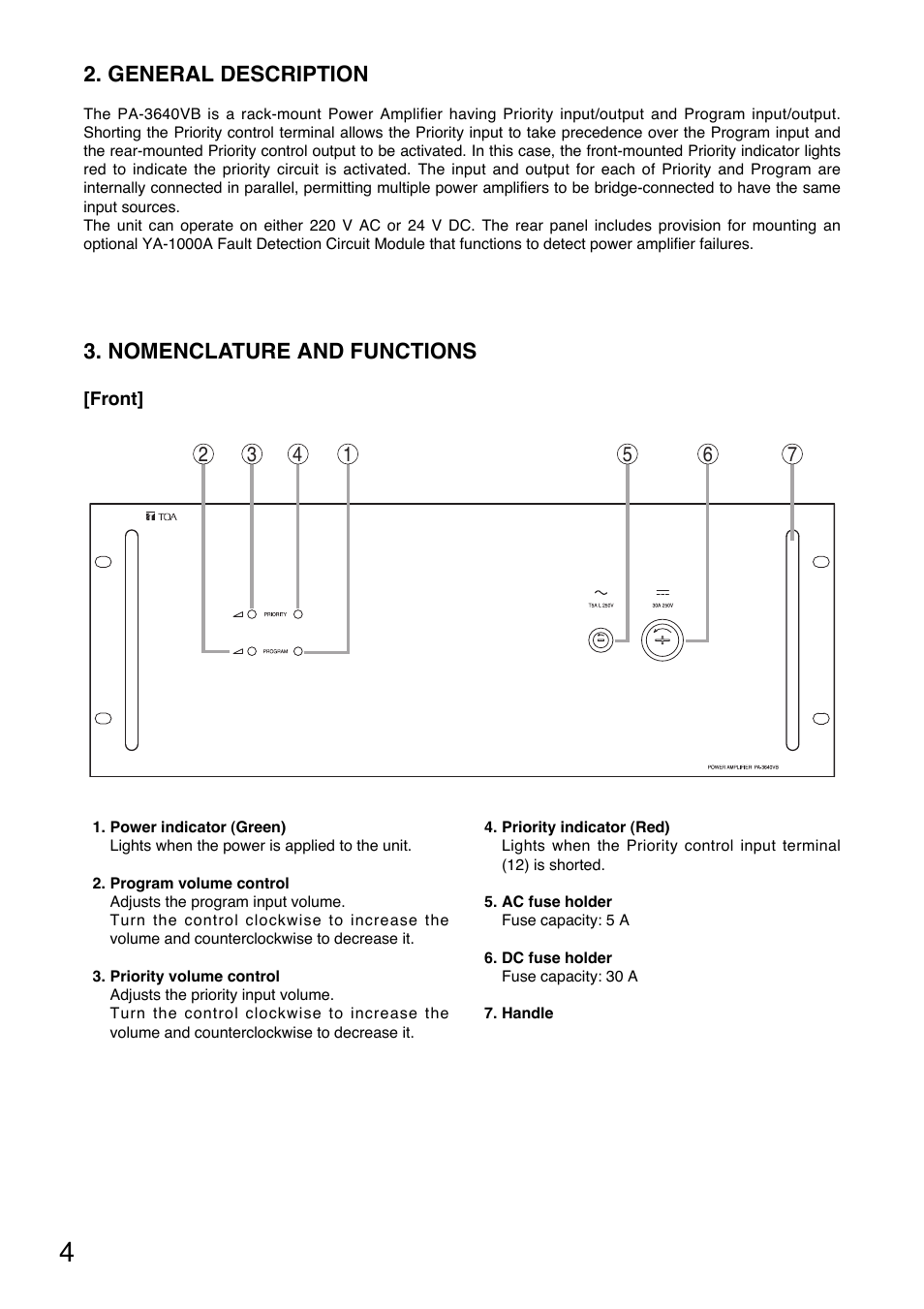 General description, Nomenclature and functions | Toa PA-3640VB User Manual | Page 4 / 8