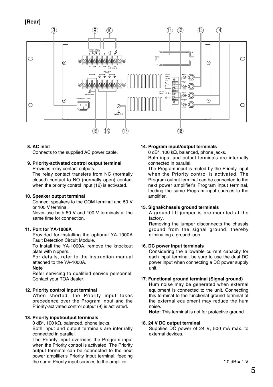 Toa PA-3640VB User Manual | Page 5 / 8