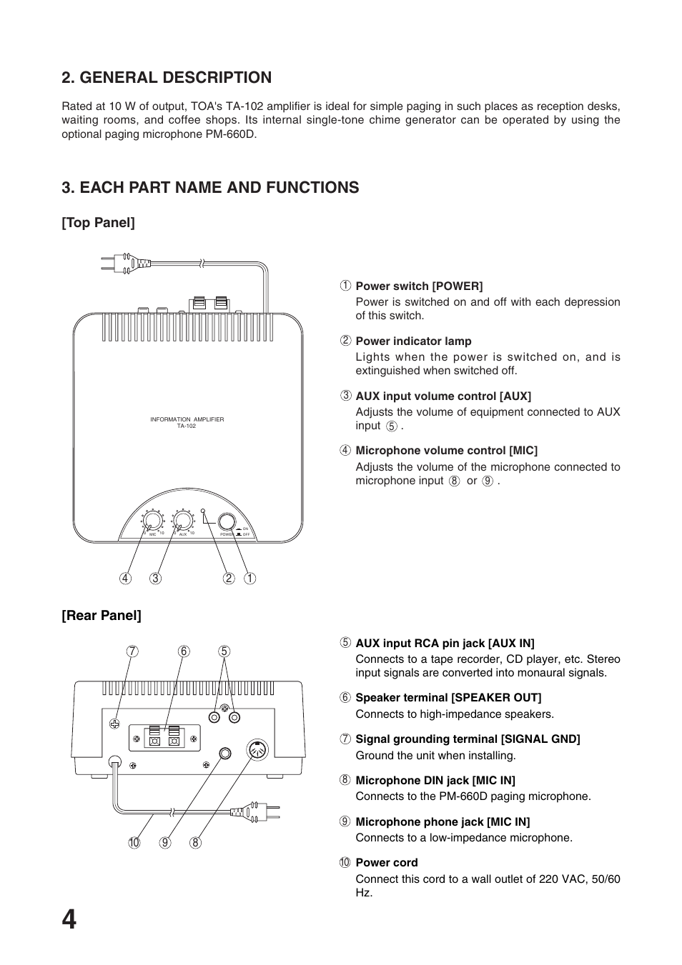 General description, Each part name and functions, Top panel | Rear panel | Toa TA-102 User Manual | Page 4 / 8