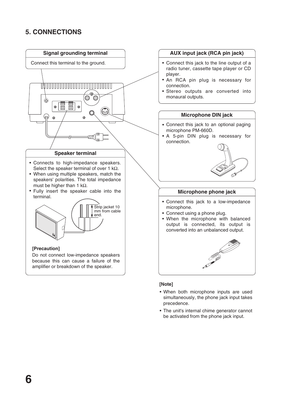 Connections | Toa TA-102 User Manual | Page 6 / 8