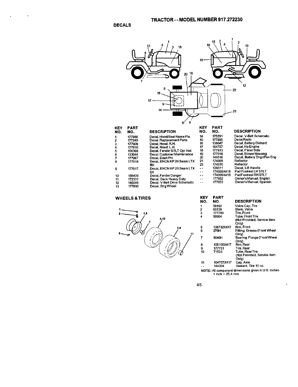 Decals, Wheels & tires | Craftsman 917.272230 User Manual | Page 45 / 64