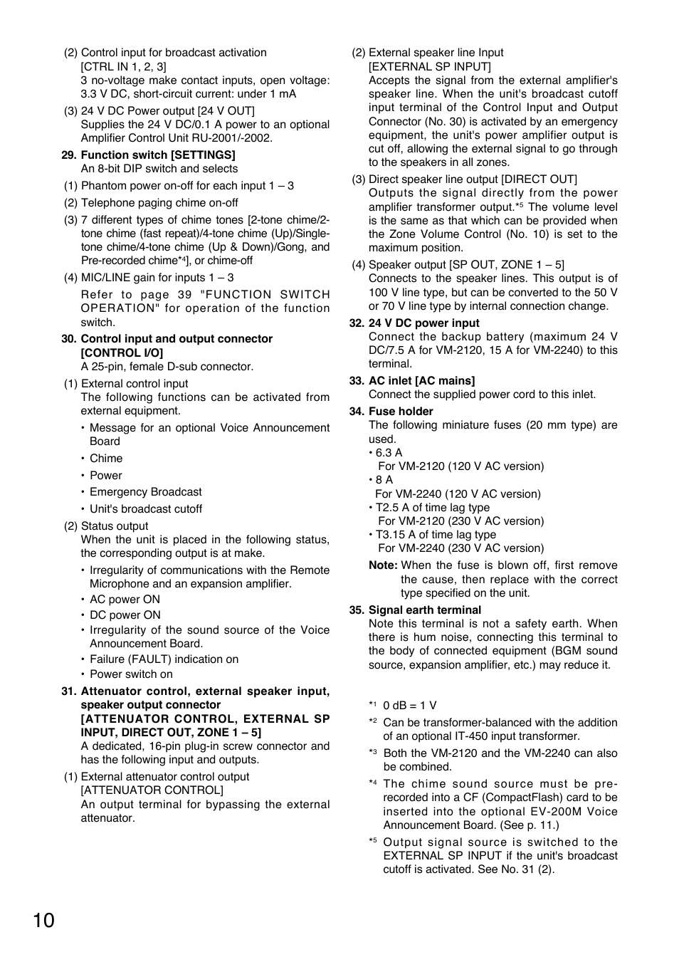Toa SV-200MA User Manual | Page 10 / 60
