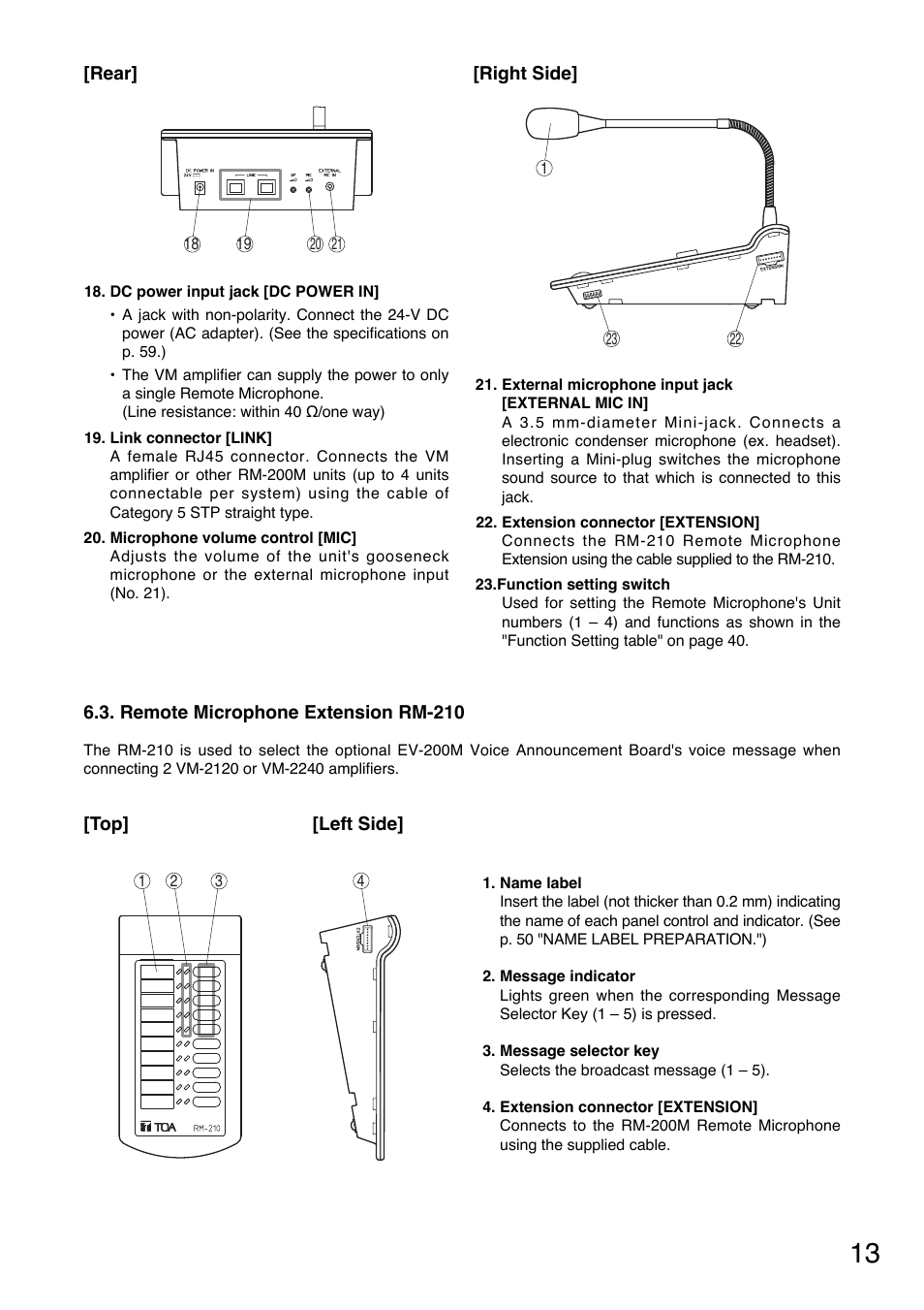 Toa SV-200MA User Manual | Page 13 / 60