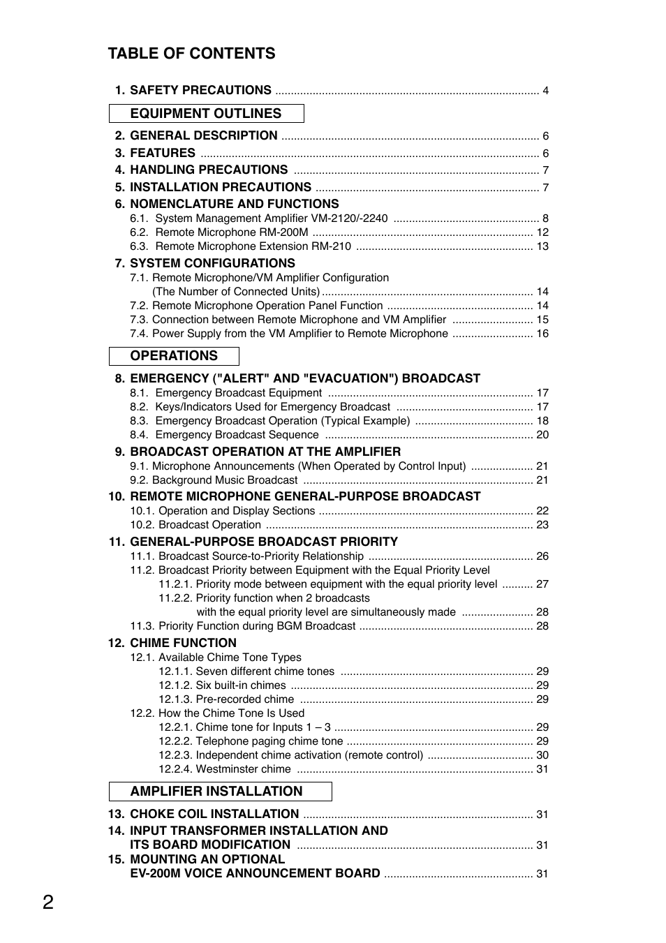 Toa SV-200MA User Manual | Page 2 / 60