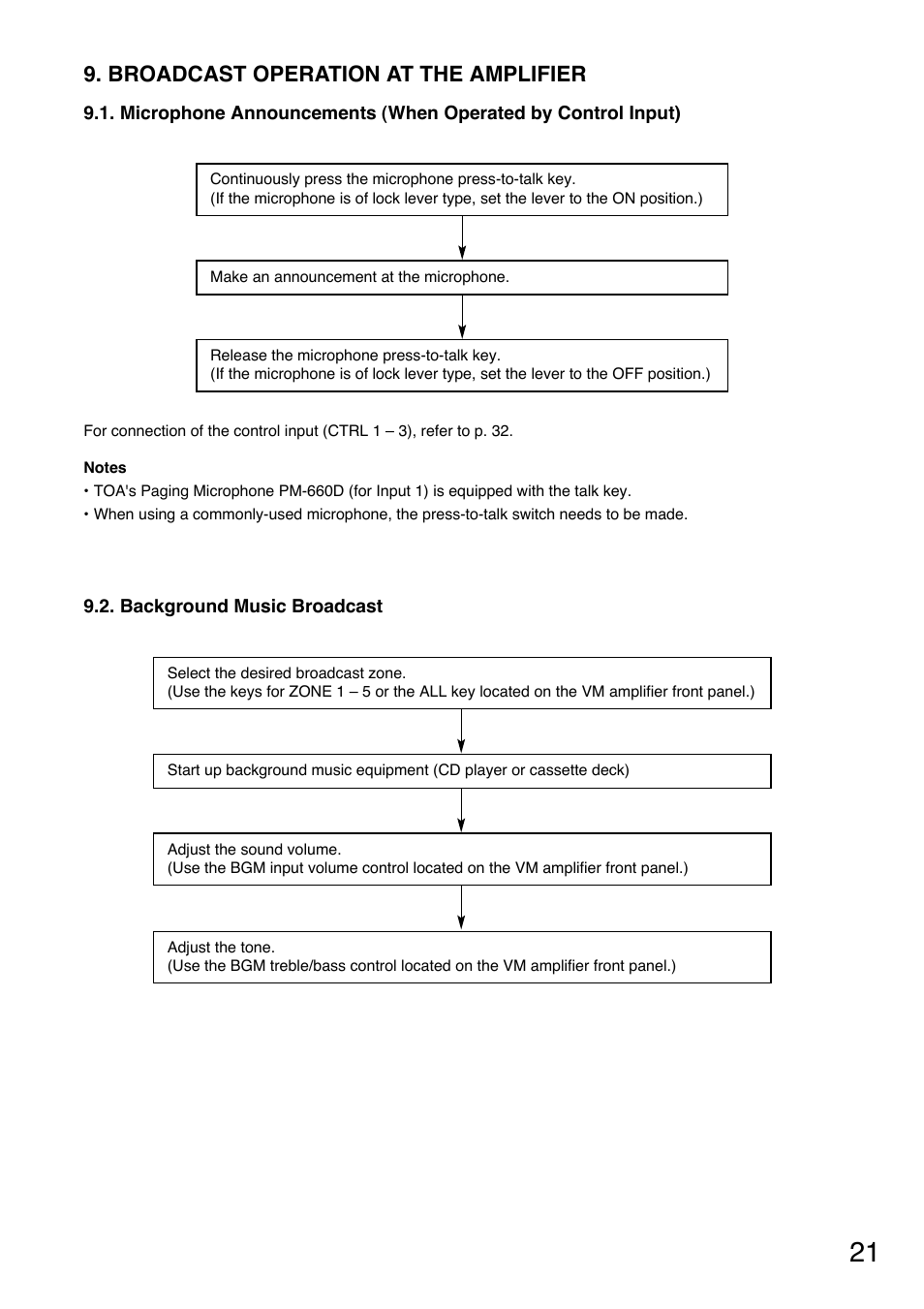 Broadcast operation at the amplifier | Toa SV-200MA User Manual | Page 21 / 60