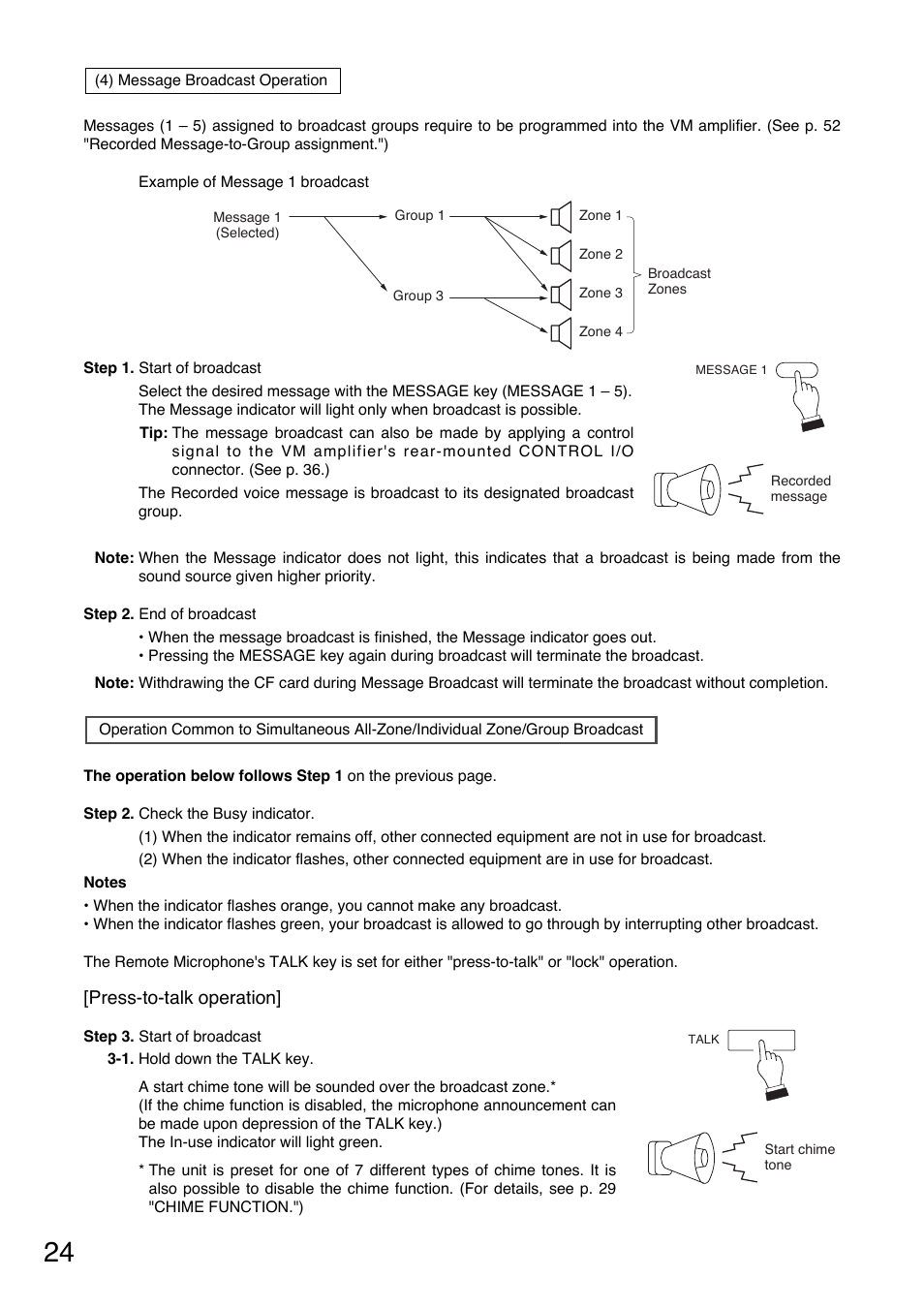 Toa SV-200MA User Manual | Page 24 / 60