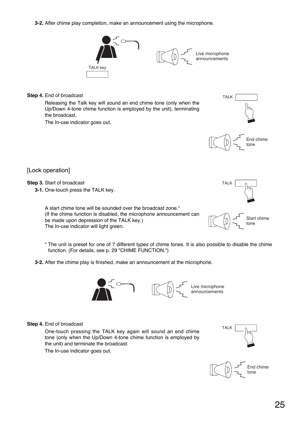 Lock operation | Toa SV-200MA User Manual | Page 25 / 60