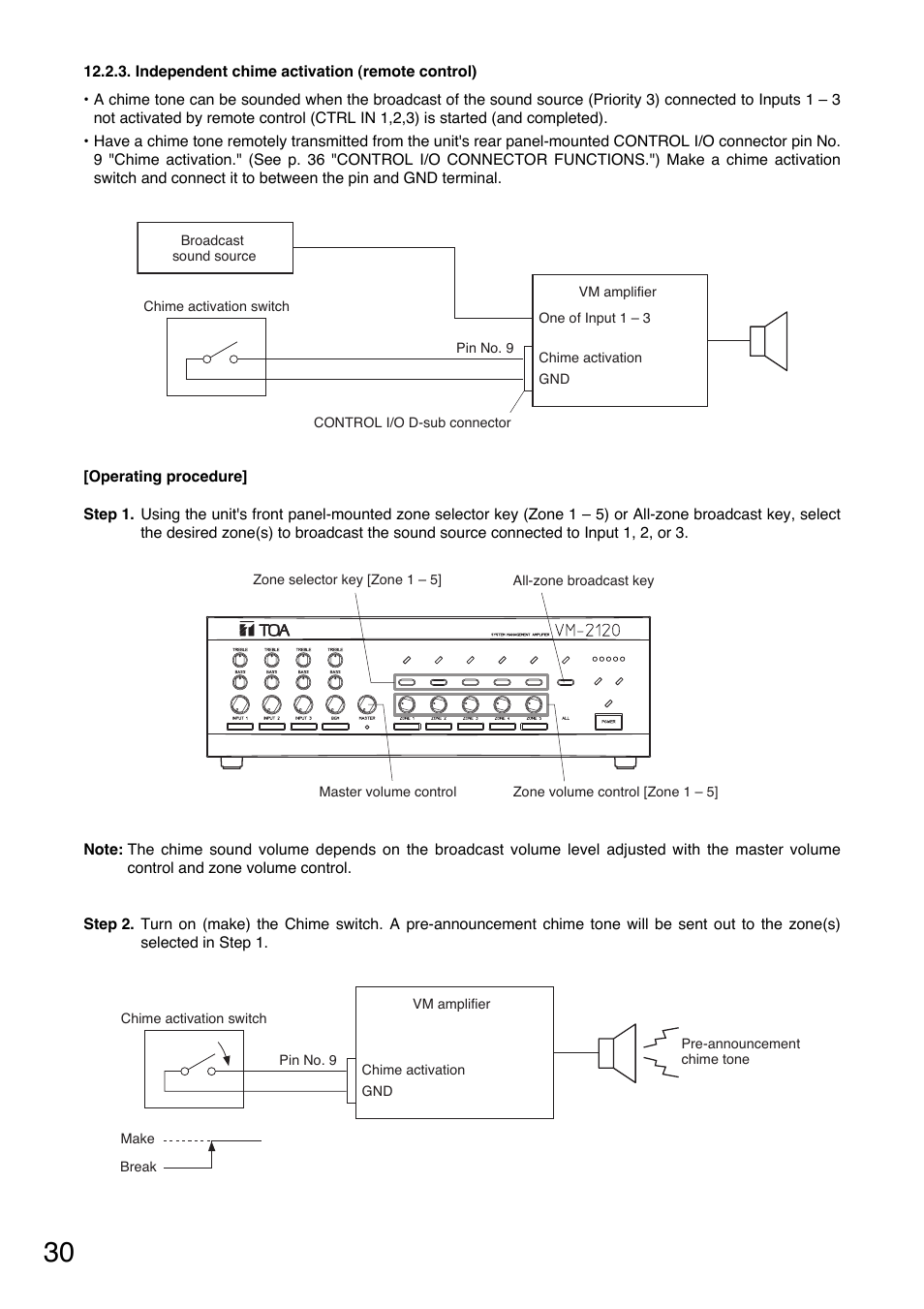Toa SV-200MA User Manual | Page 30 / 60