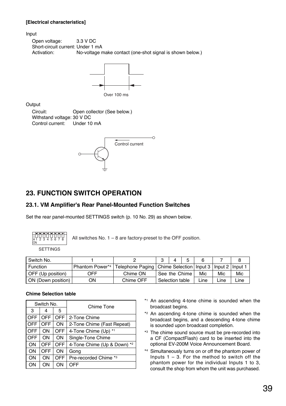 Function switch operation | Toa SV-200MA User Manual | Page 39 / 60
