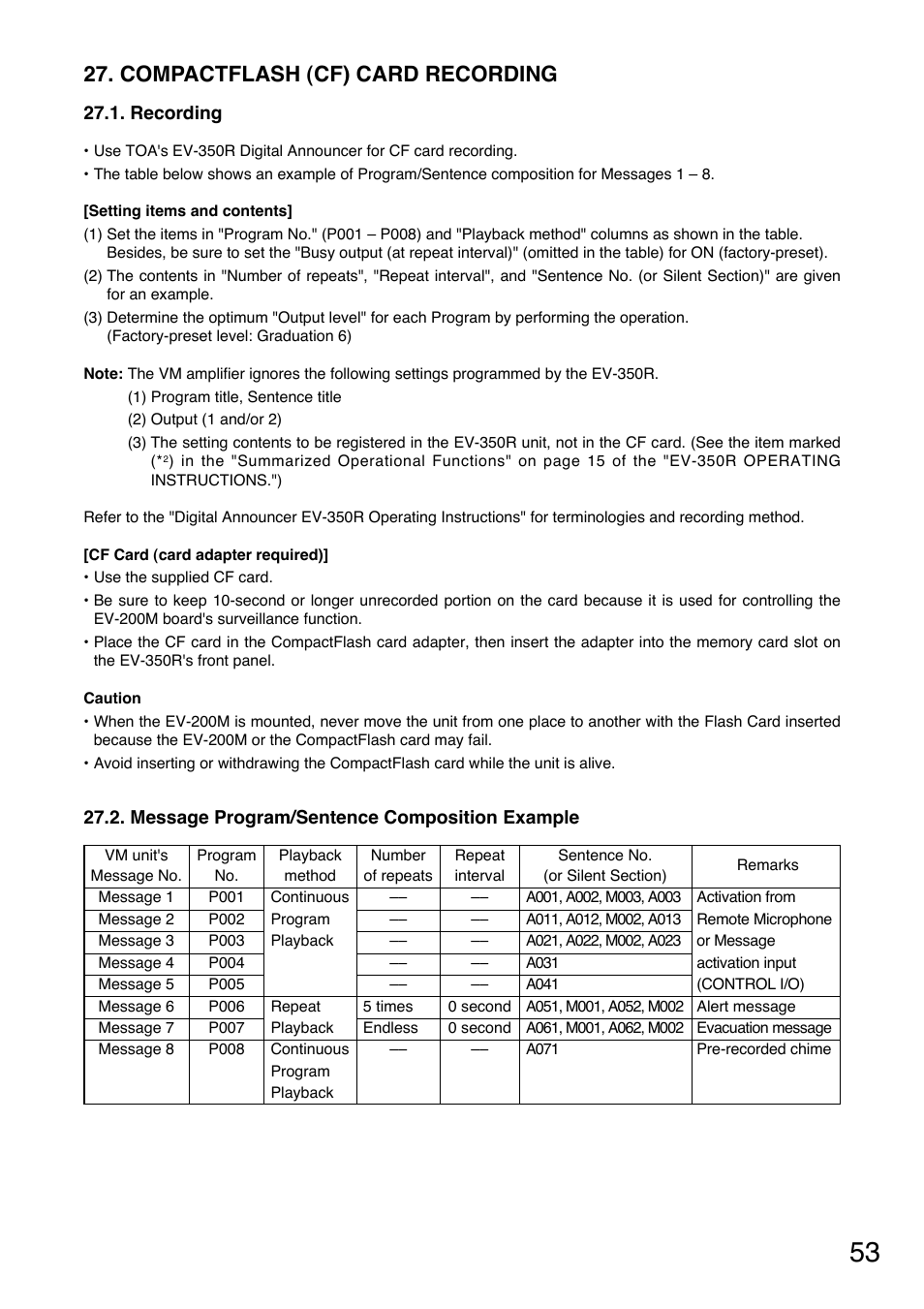 Compactflash (cf) card recording | Toa SV-200MA User Manual | Page 53 / 60