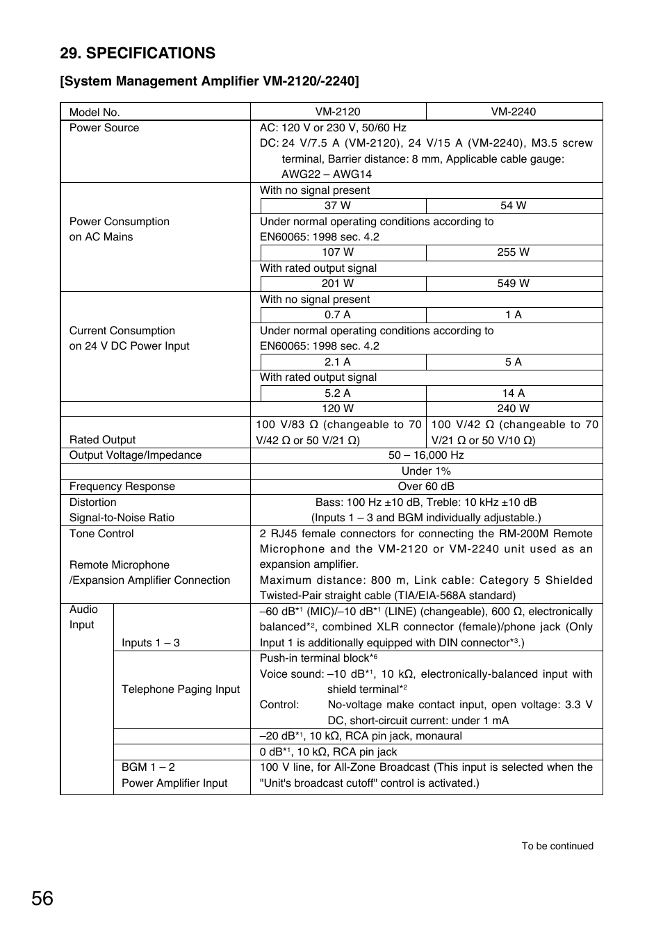 Specifications | Toa SV-200MA User Manual | Page 56 / 60
