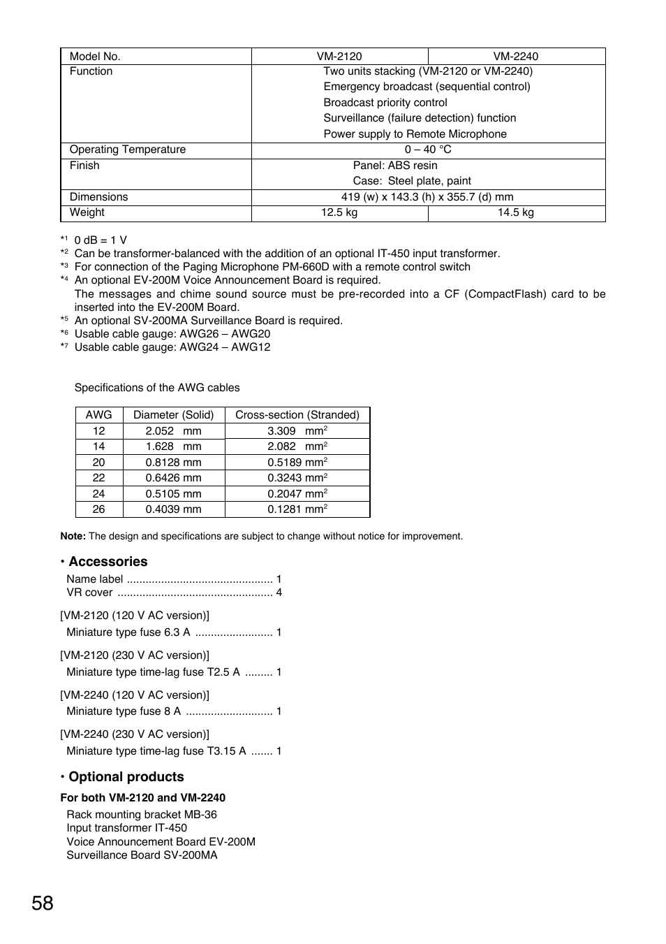 Accessories, Optional products | Toa SV-200MA User Manual | Page 58 / 60