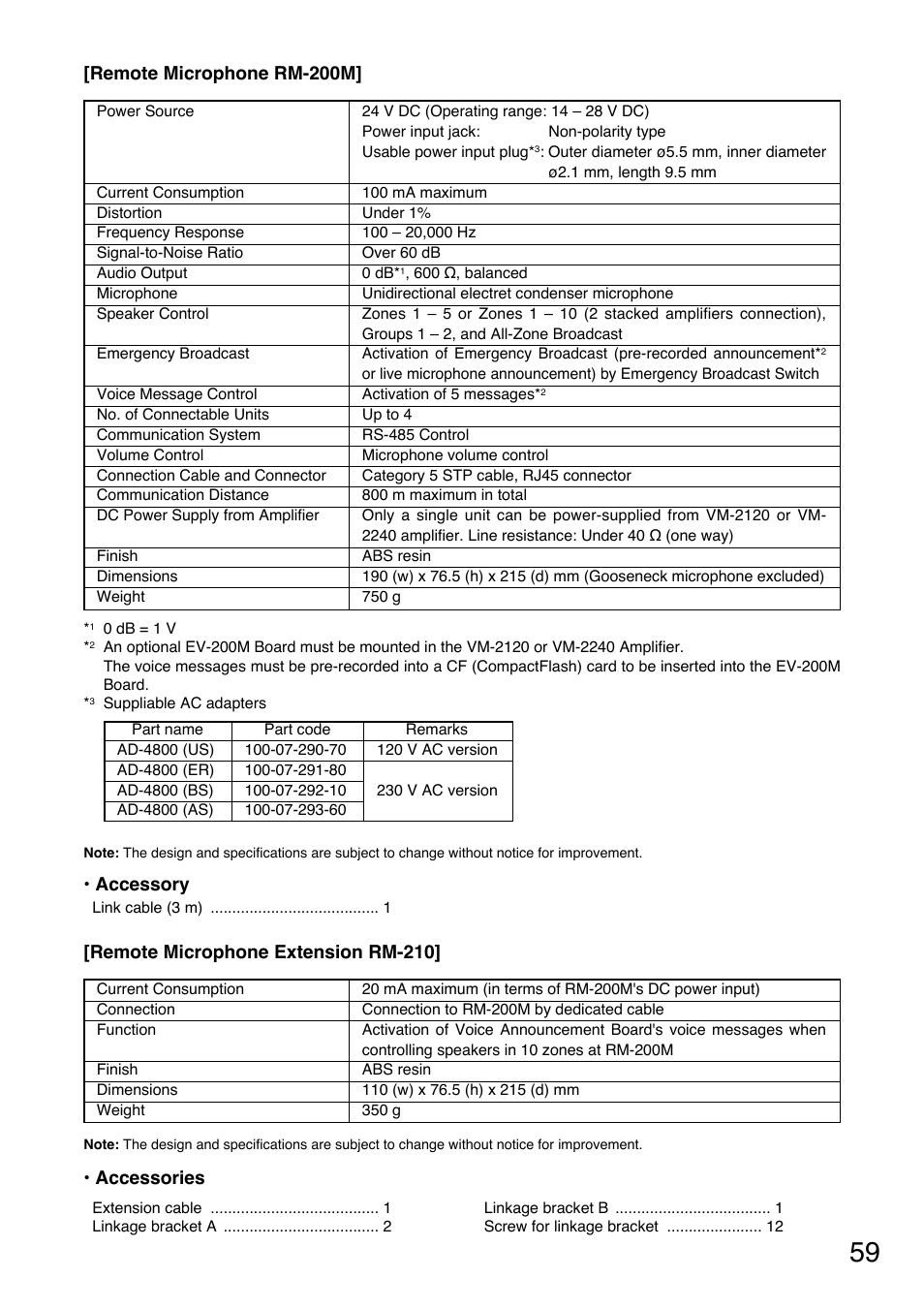 Remote microphone extension rm-210, Remote microphone rm-200m, Accessory | Accessories | Toa SV-200MA User Manual | Page 59 / 60