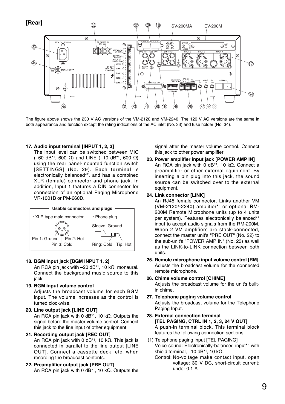 Rear | Toa SV-200MA User Manual | Page 9 / 60