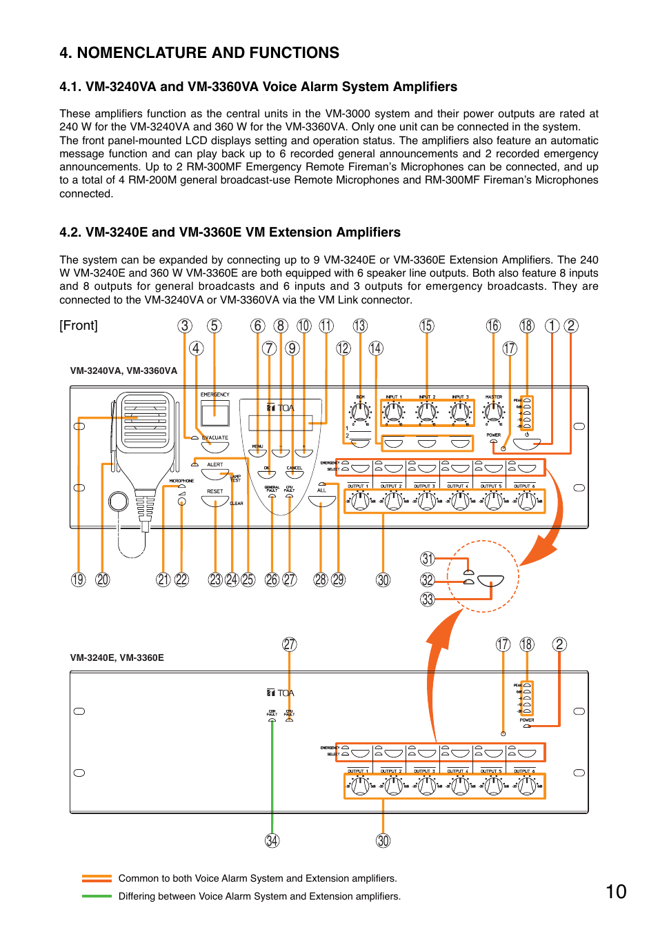 Nomenclature and functions, Vm-3240e and vm-3360e vm extension amplifiers | Toa VM-3000 Series User Manual | Page 10 / 149