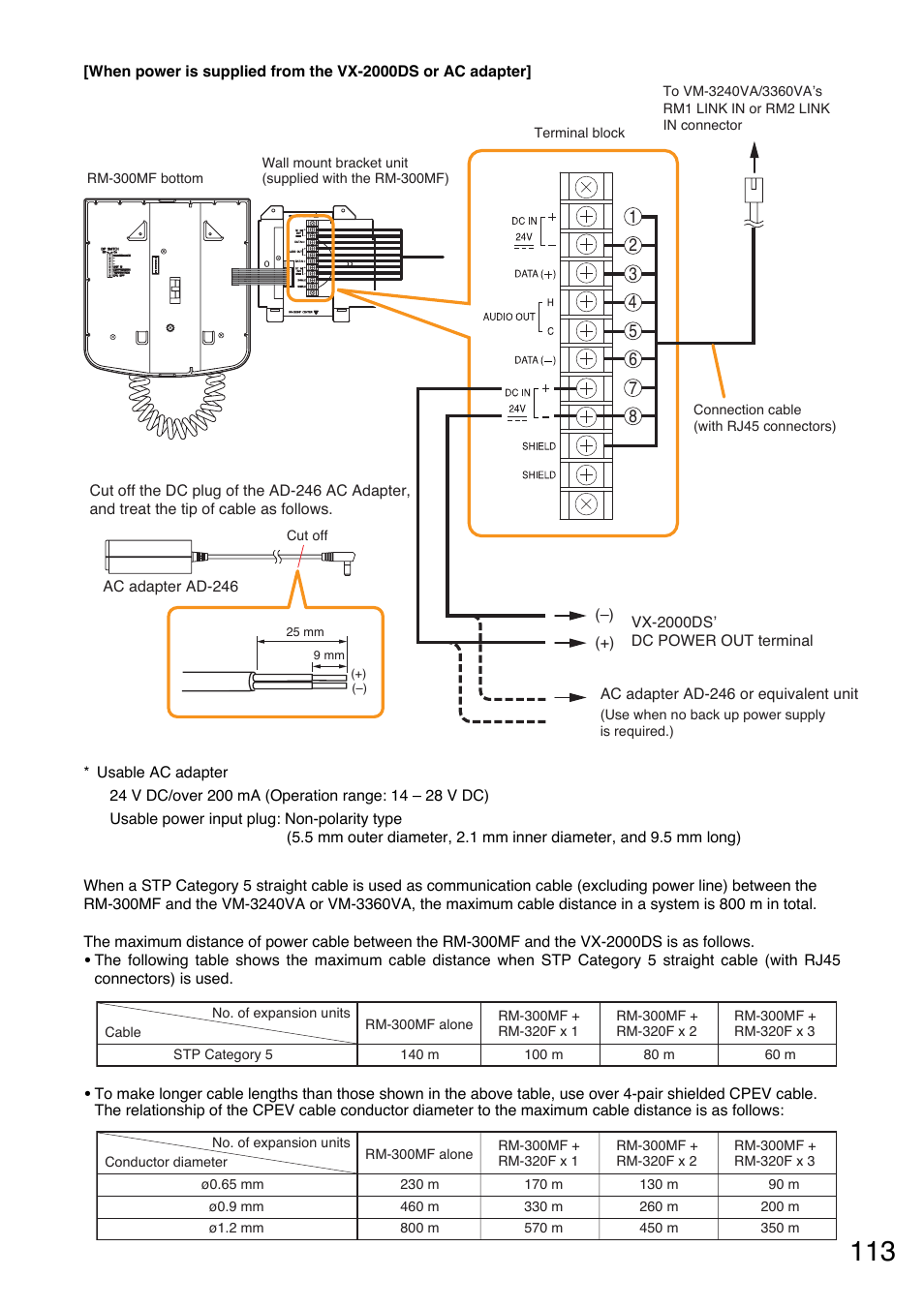 Toa VM-3000 Series User Manual | Page 113 / 149
