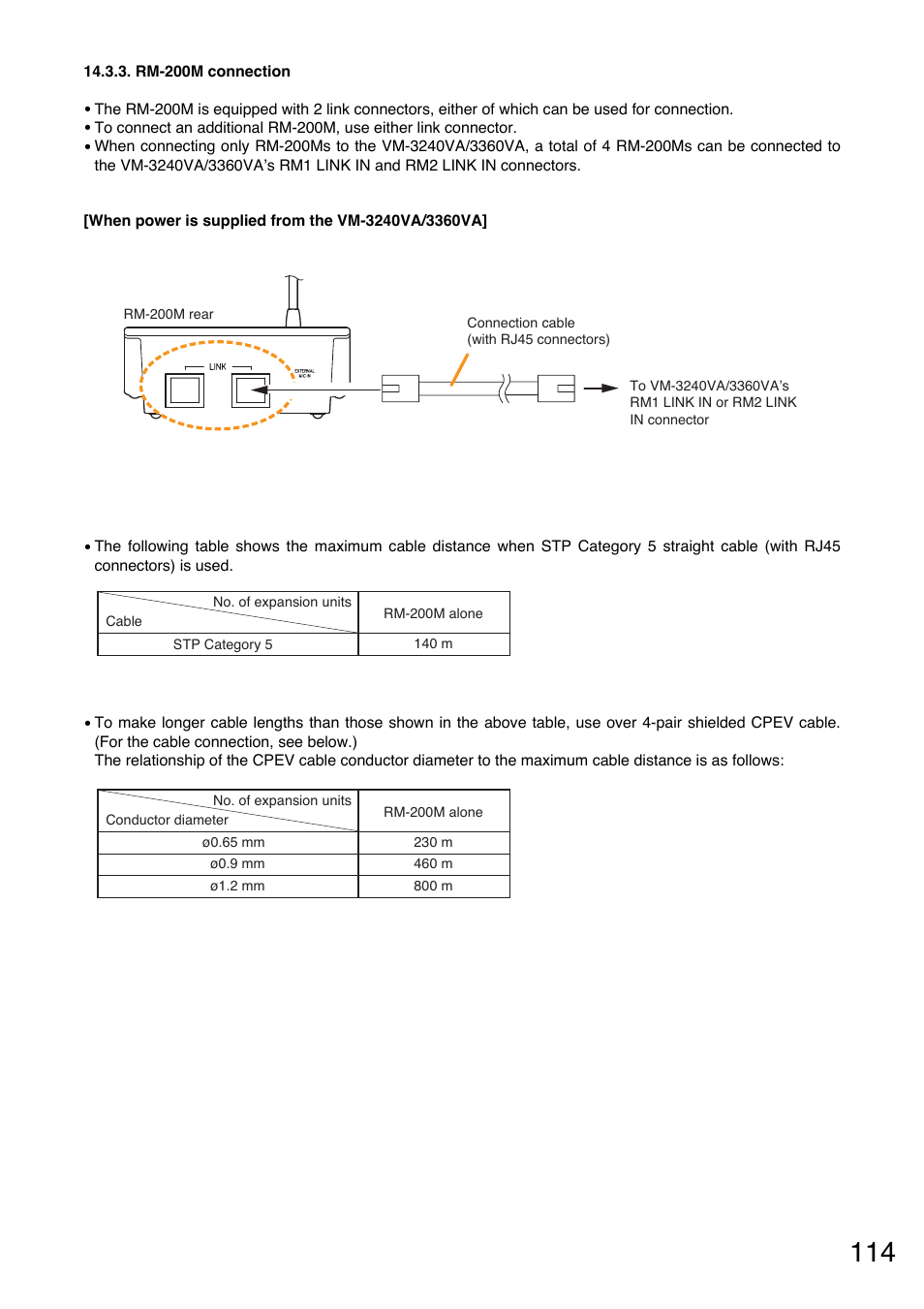 Rm-200m connection | Toa VM-3000 Series User Manual | Page 114 / 149