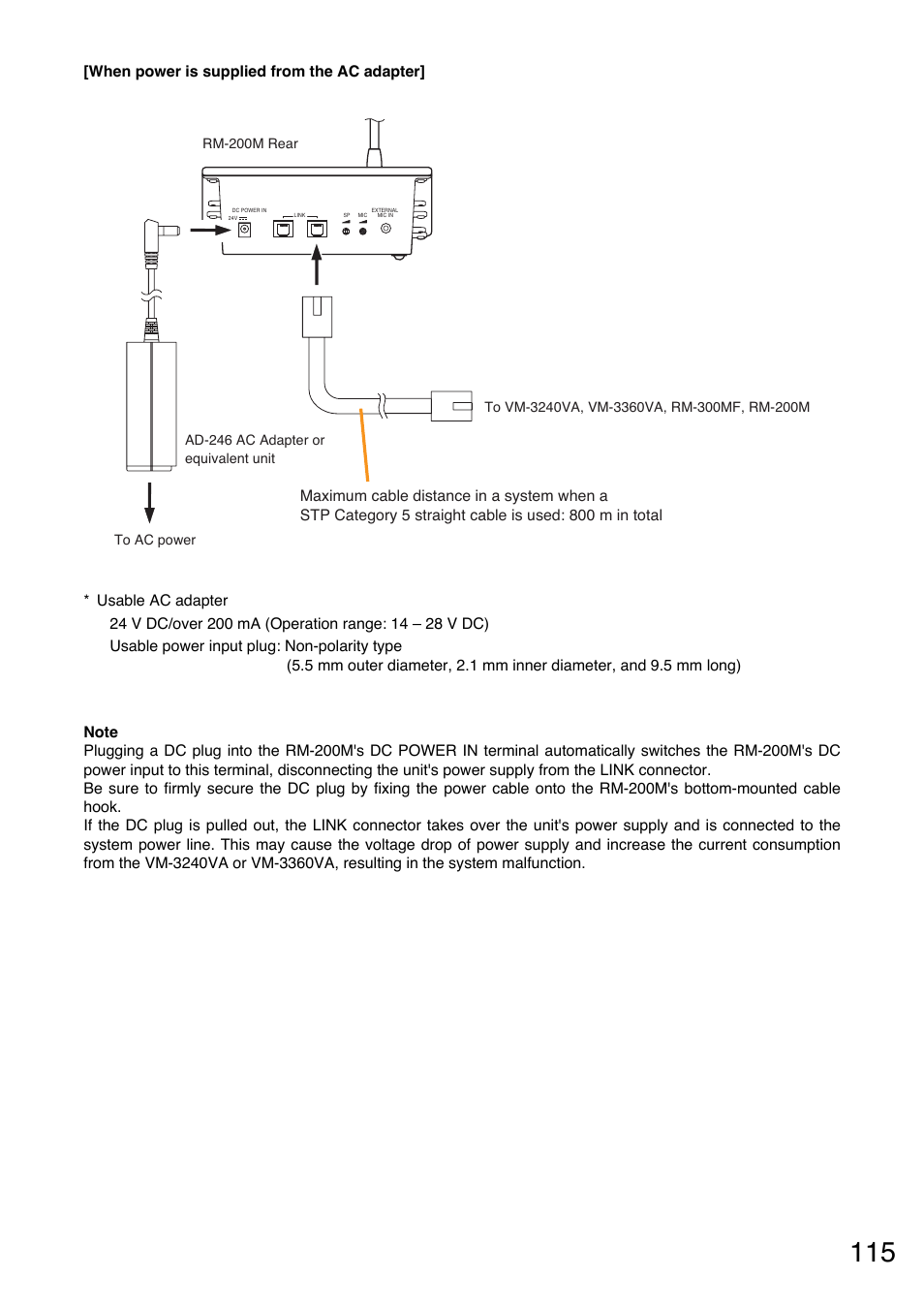 When power is supplied from the ac adapter | Toa VM-3000 Series User Manual | Page 115 / 149