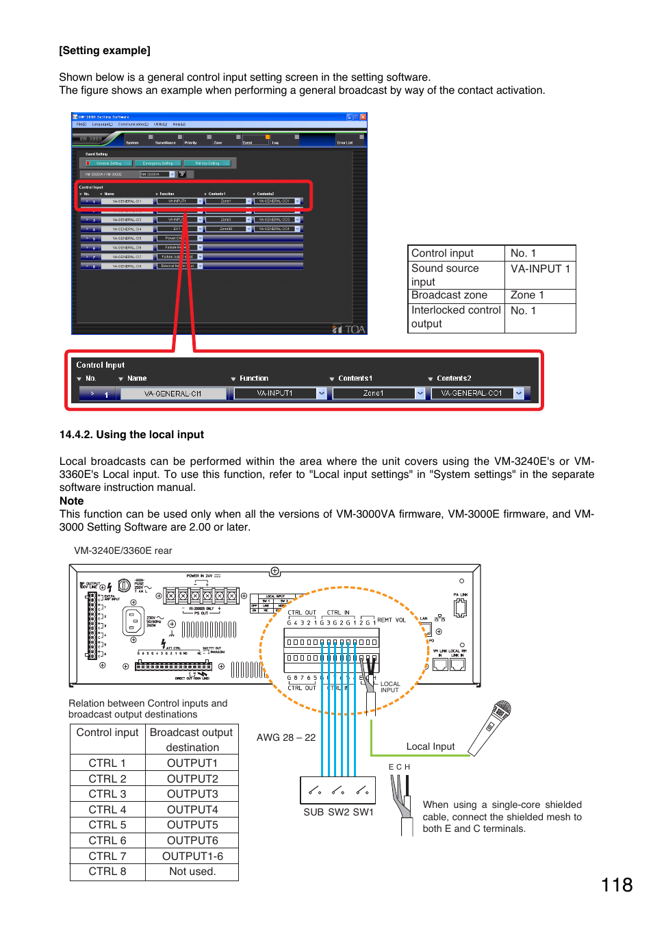 Using the local input | Toa VM-3000 Series User Manual | Page 118 / 149