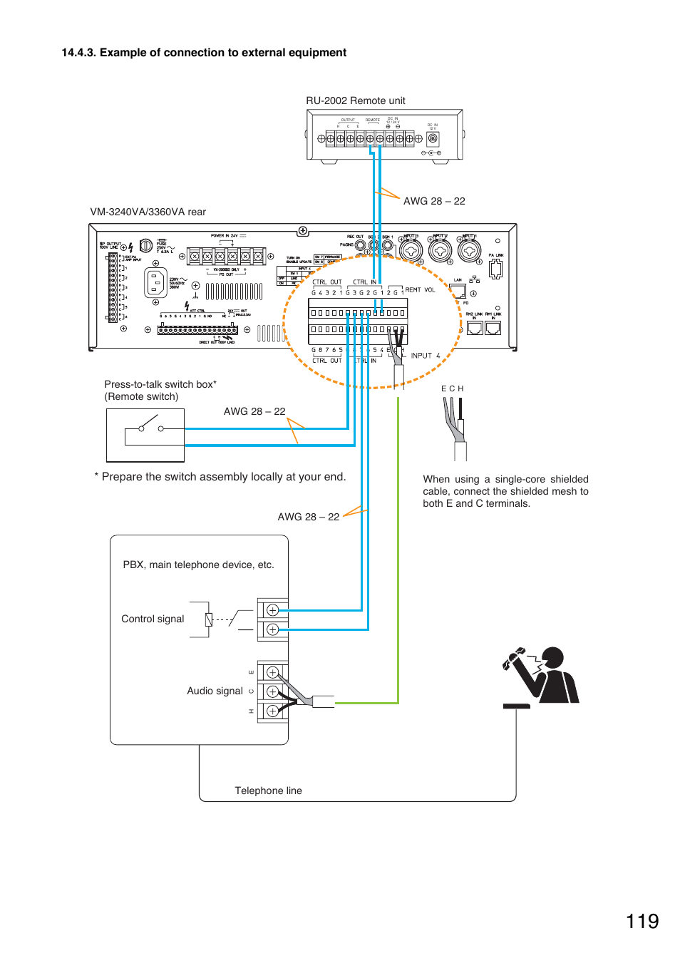Example of connection to external equipment, Prepare the switch assembly locally at your end | Toa VM-3000 Series User Manual | Page 119 / 149