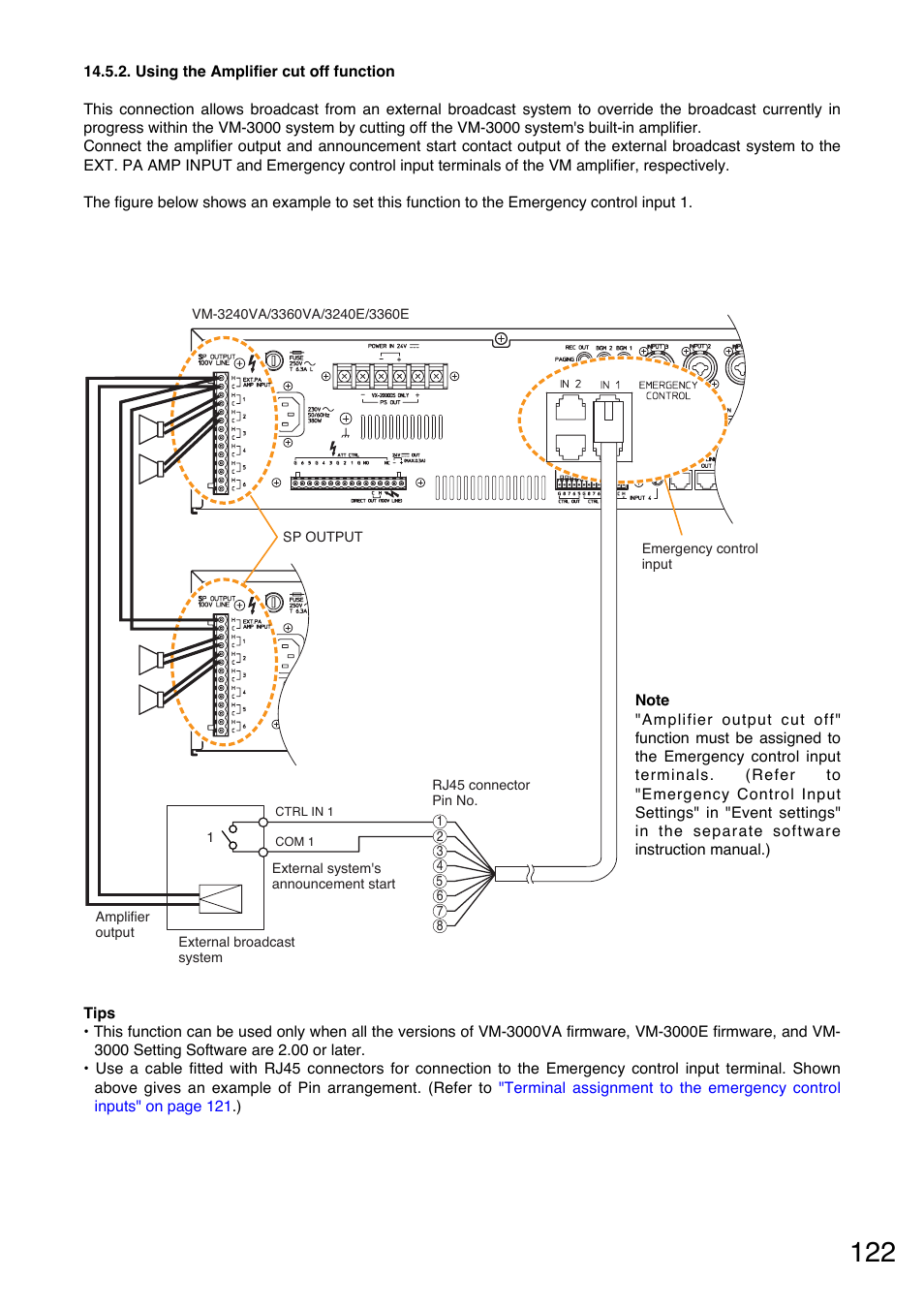 Using the amplifier cut off function | Toa VM-3000 Series User Manual | Page 122 / 149