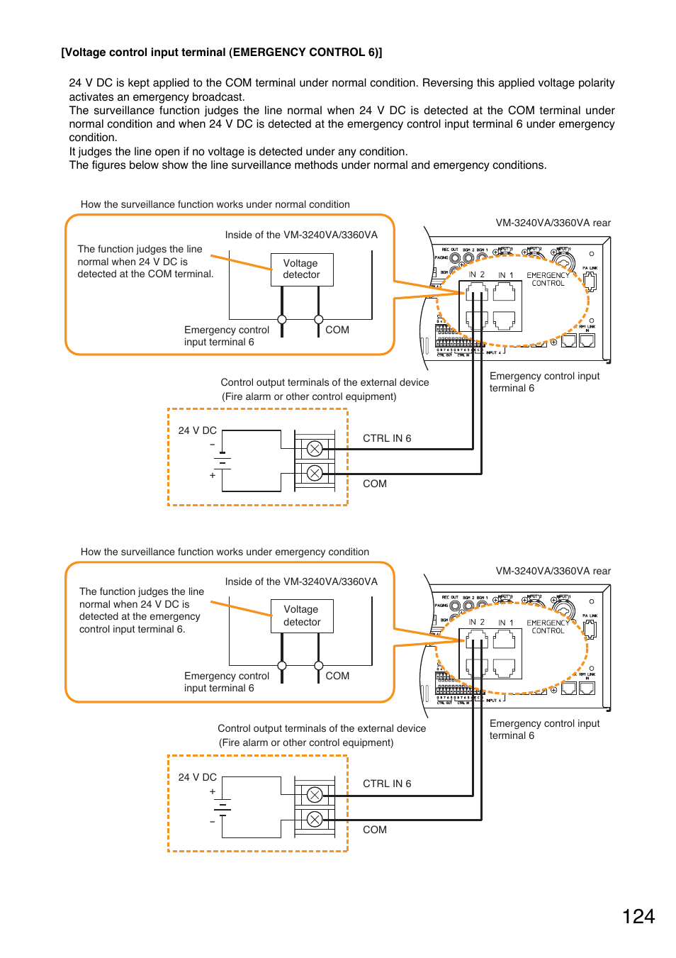Toa VM-3000 Series User Manual | Page 124 / 149