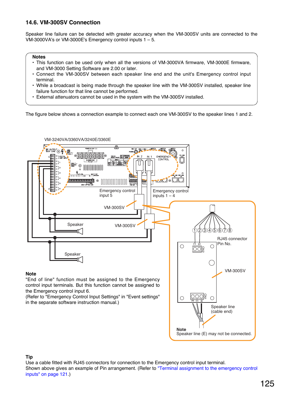 Vm-300sv connection | Toa VM-3000 Series User Manual | Page 125 / 149