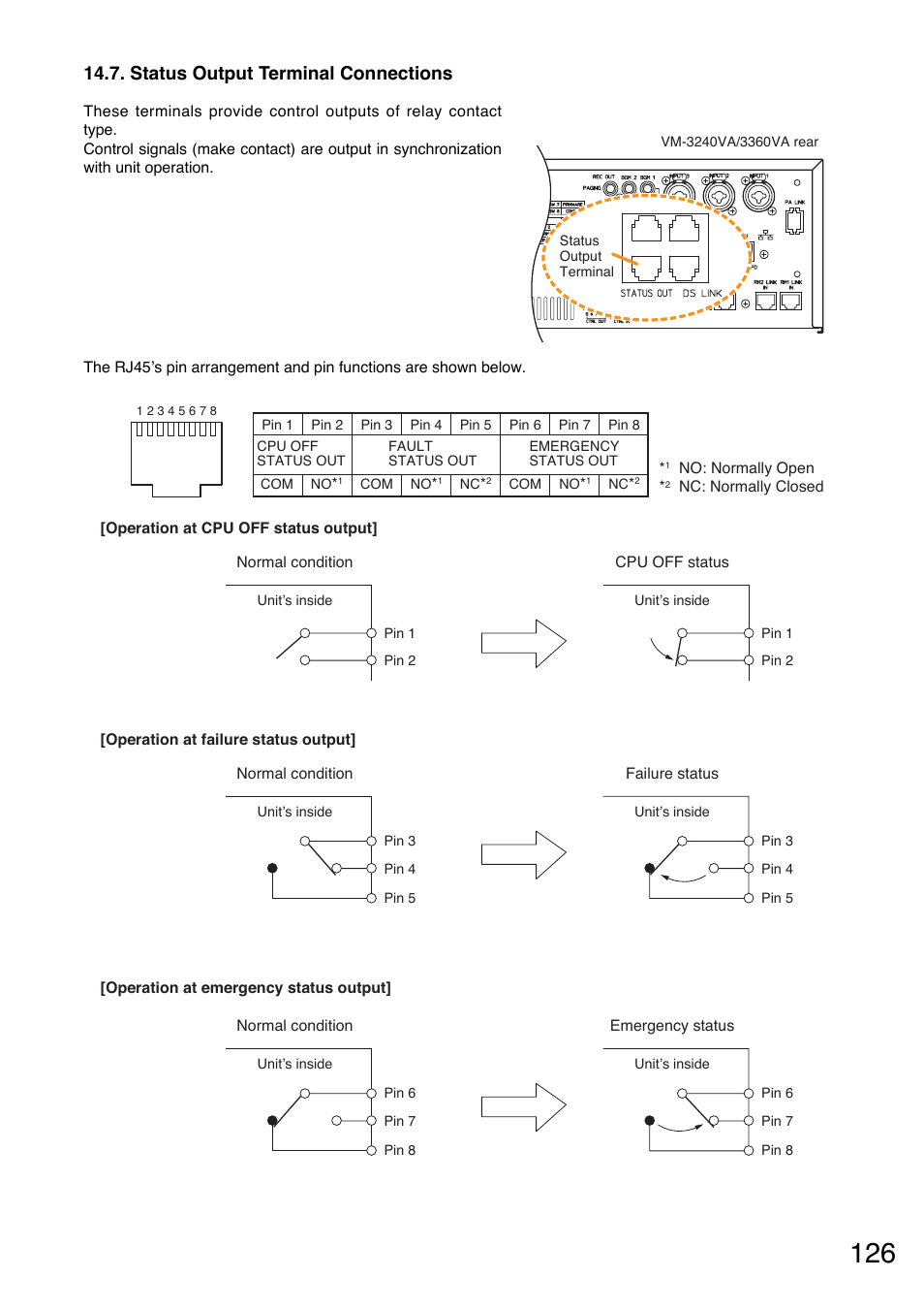 Status output terminal connections | Toa VM-3000 Series User Manual | Page 126 / 149