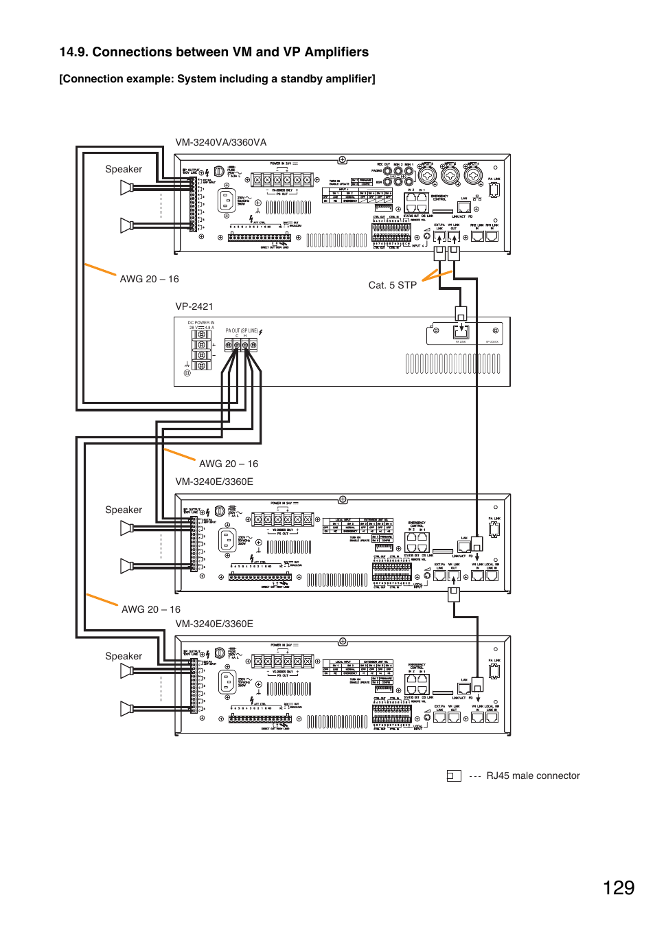 Connections between vm and vp amplifiers | Toa VM-3000 Series User Manual | Page 129 / 149