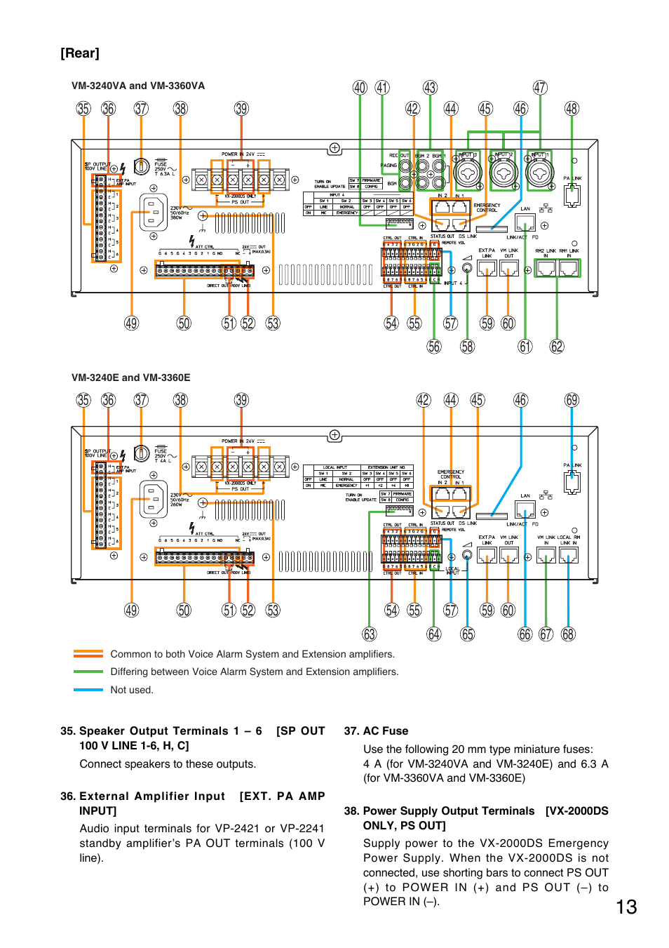 Toa VM-3000 Series User Manual | Page 13 / 149