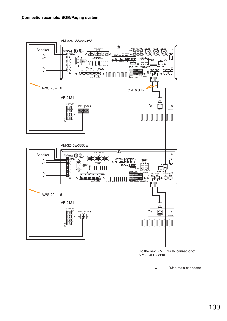 Connection example: bgm/paging system | Toa VM-3000 Series User Manual | Page 130 / 149