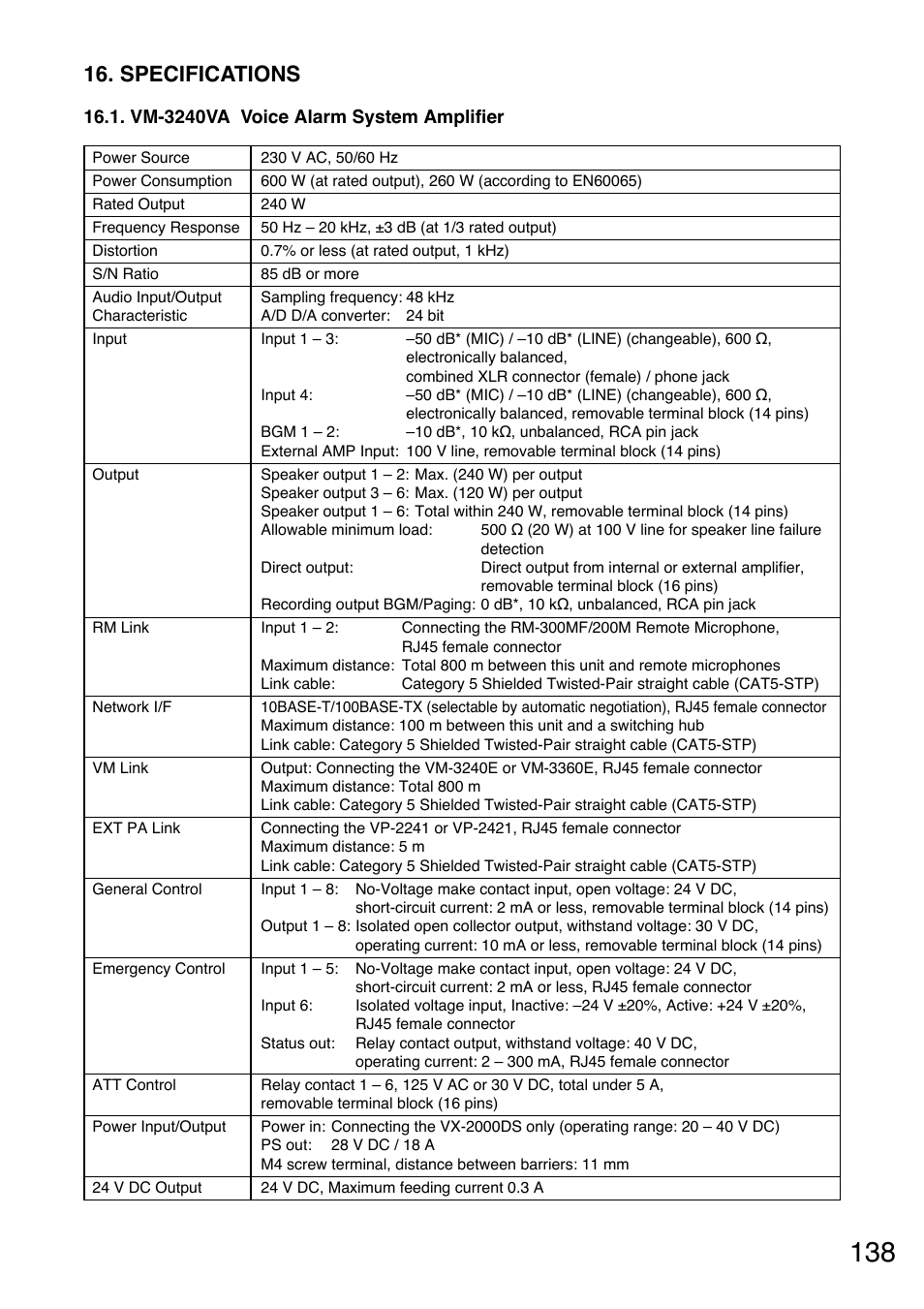 Specifications, Vm-3240va voice alarm system amplifier | Toa VM-3000 Series User Manual | Page 138 / 149